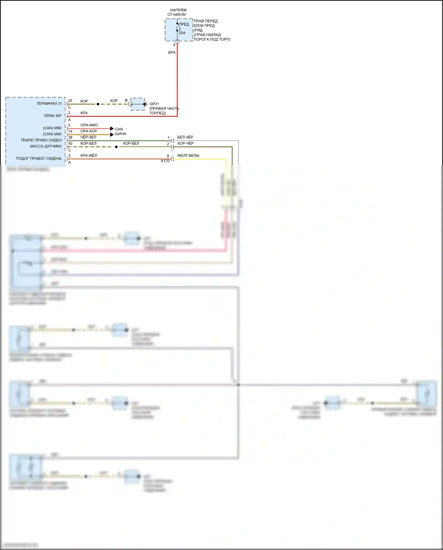 911 Carrera GTS Porsche 991 рестайлинг (2015-2019): Электросхема сиденья с подогревом переднего пассажира, с ковшовым сиденьем 
