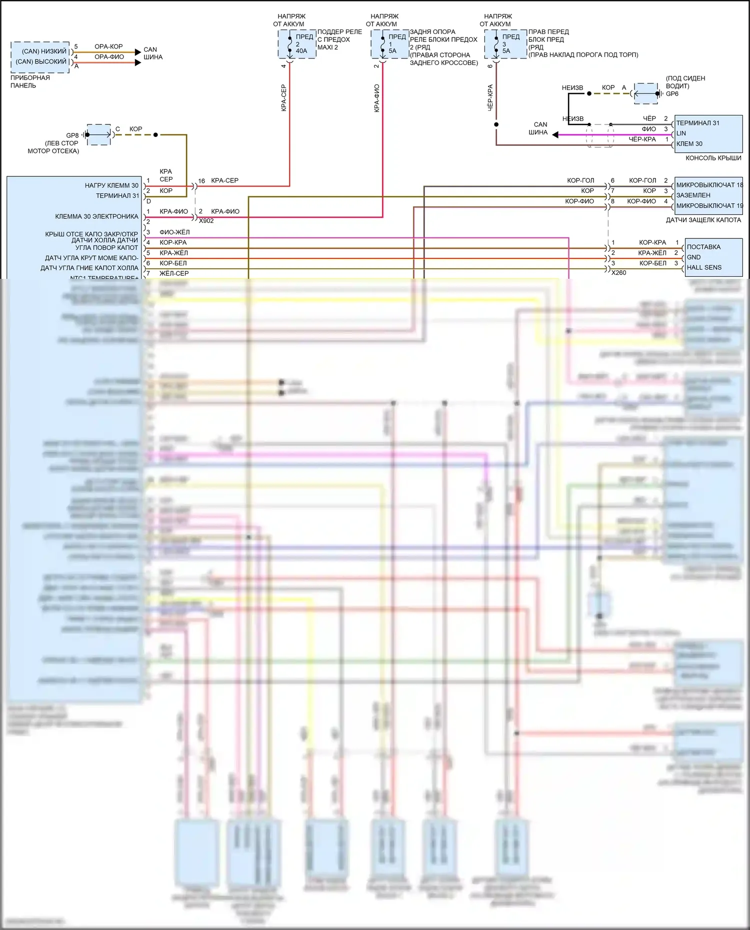 911 Carrera GTS Porsche 991 рестайлинг (2015-2019): Электросхема со складной крышей 