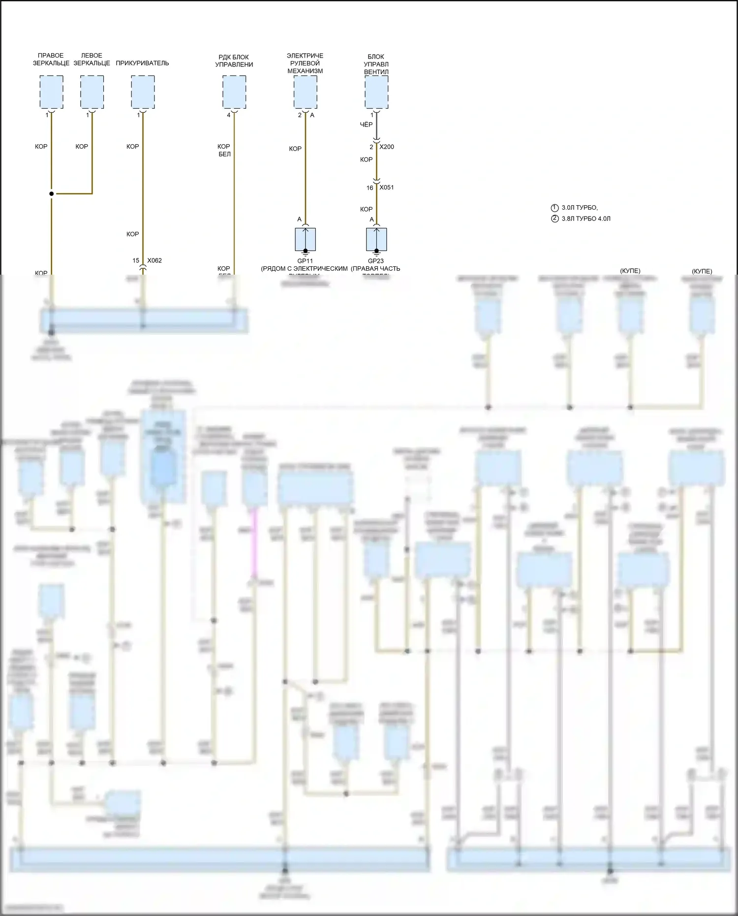 911 Carrera GTS Porsche 991 рестайлинг (2015-2019): Электросхема точек подключения масс (4 из 5) 