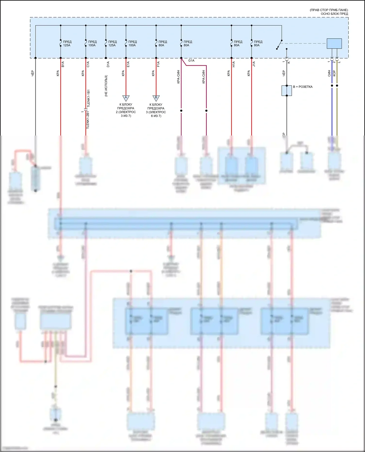 911 Carrera GTS Porsche 992 (2018-2024): Электросхема блока предохранителей реле (1 из 7) 