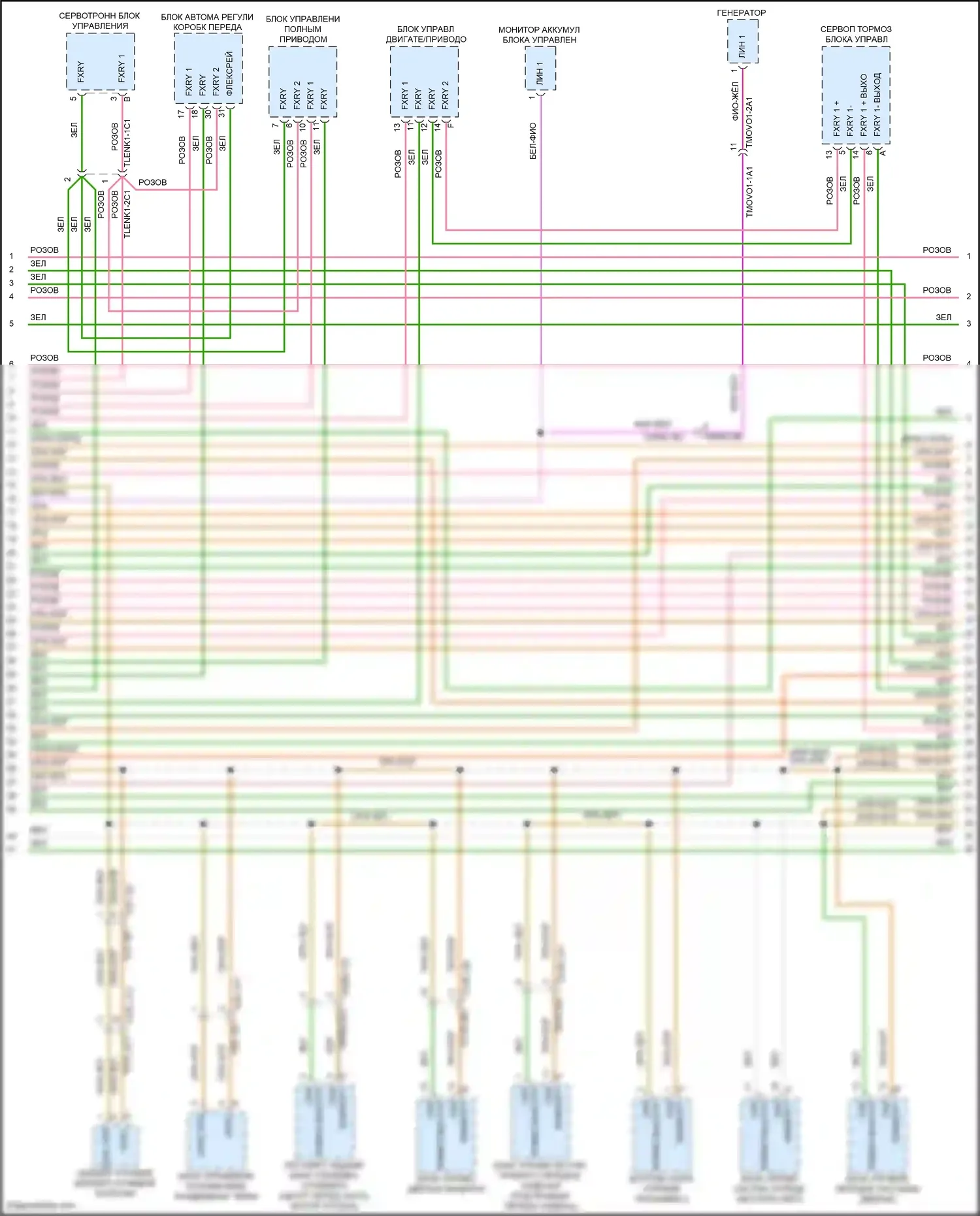 911 Carrera GTS Porsche 992 (2018-2024): Can шина электросхема (3 из 5) 