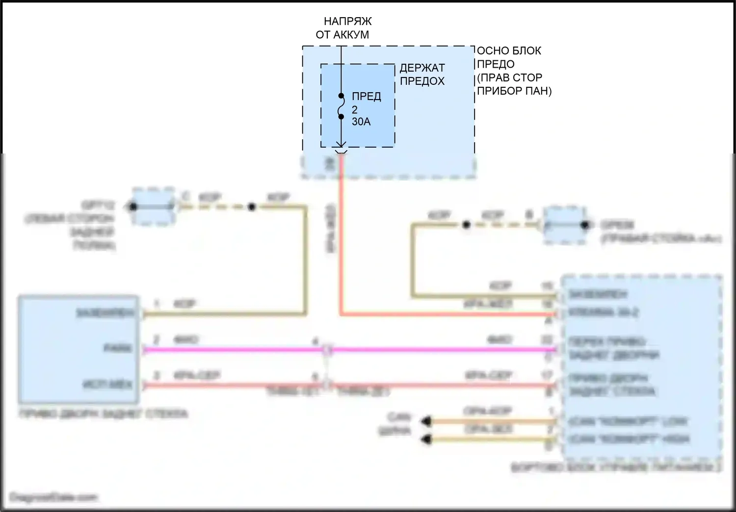 911 Carrera GTS Porsche 992 (2018-2024): Электросхема заднего дворника 