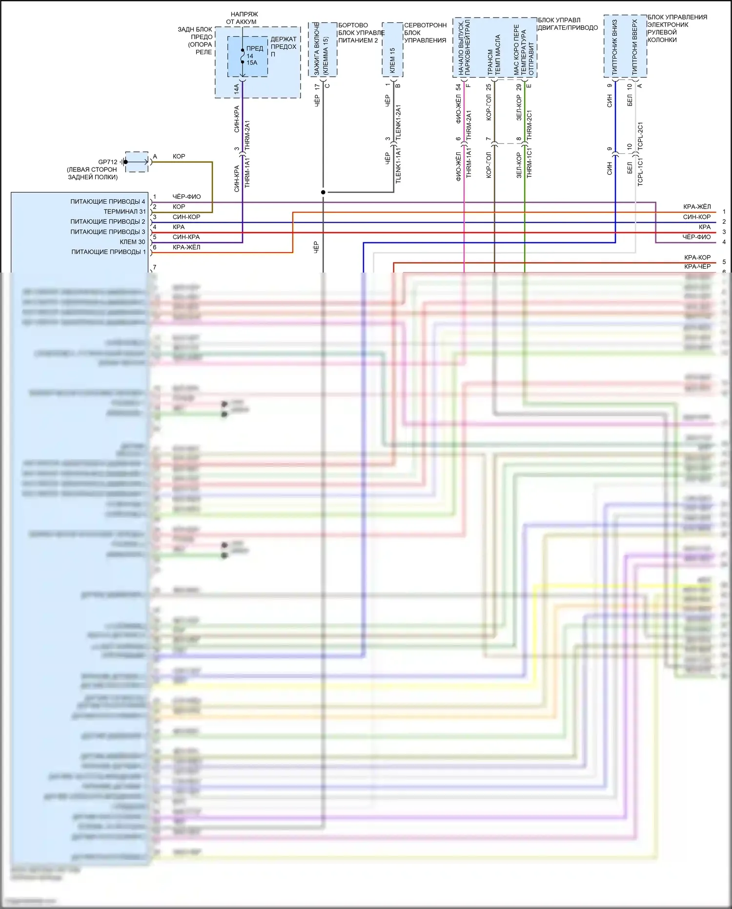 911 Carrera GTS Porsche 992 (2018-2024): Электросхема автоматической коробки передач (1 из 2) 