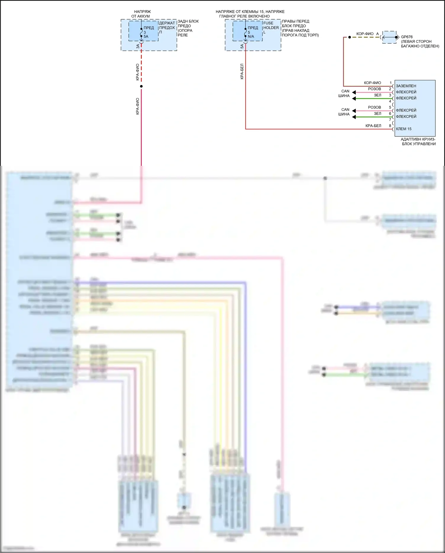 911 Carrera GTS Porsche 992 (2018-2024): Электросхема круиз-контроля 