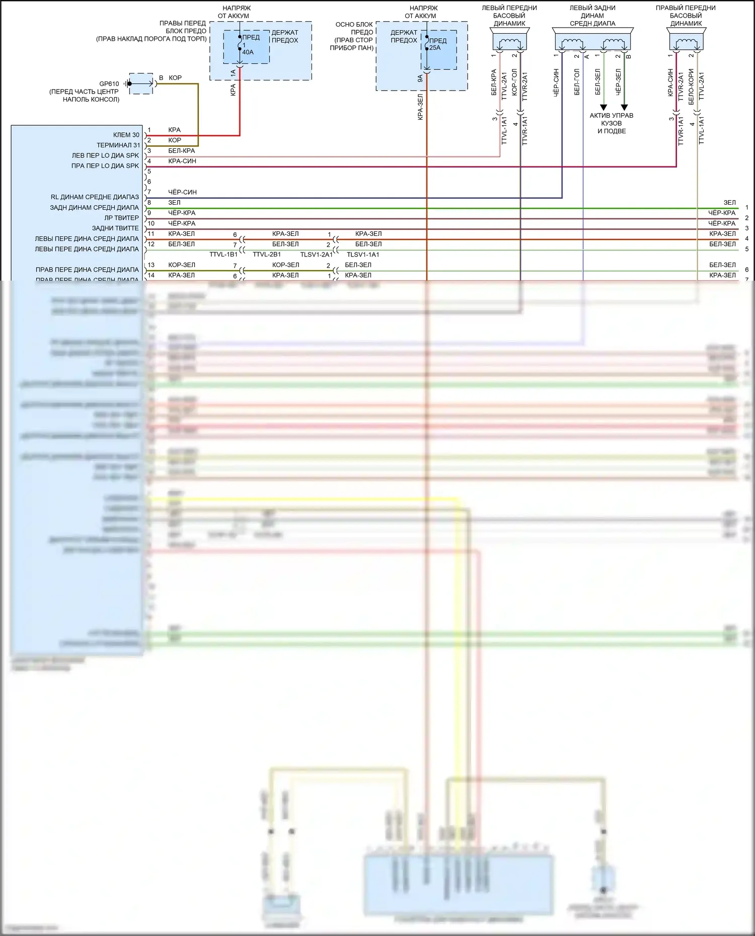911 Carrera GTS Porsche 992 (2018-2024): Электросхема магнитолы премиум-класса, с бирместер (1 из 6) 
