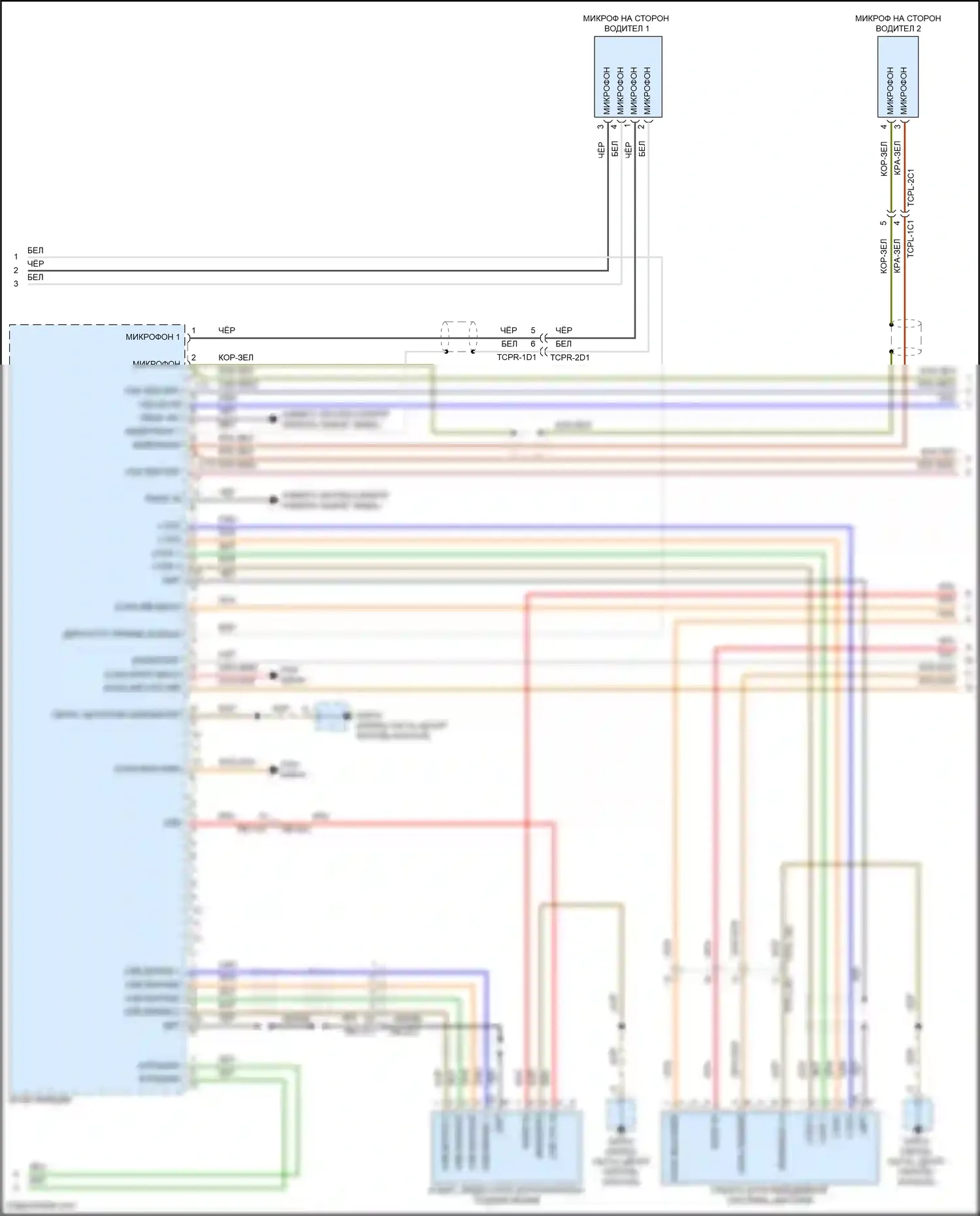 911 Carrera GTS Porsche 992 (2018-2024): Электросхема магнитолы премиум-класса, с бирместер (3 из 6) 
