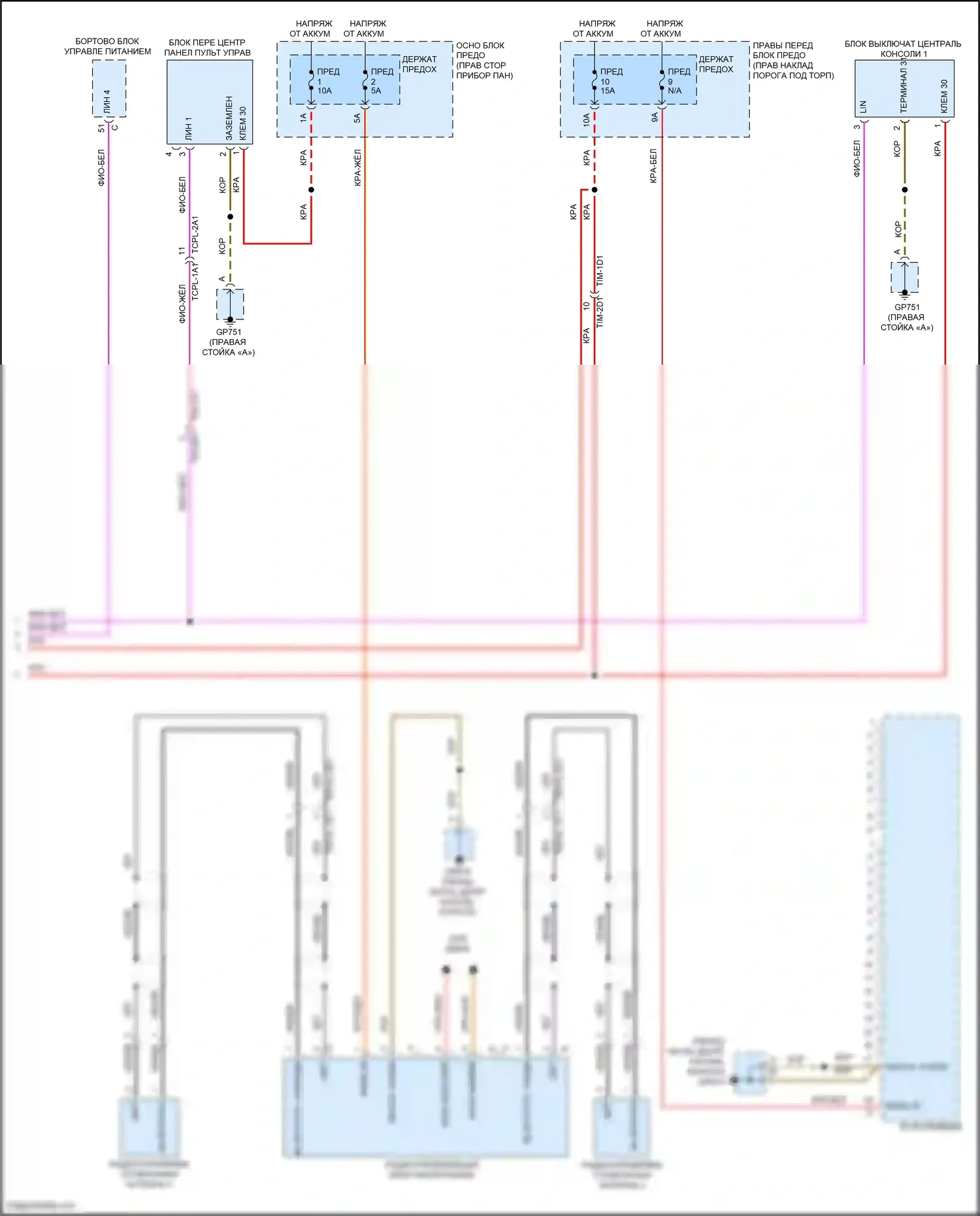 911 Carrera GTS Porsche 992 (2018-2024): Электросхема магнитолы премиум-класса, с bose (5 из 5) 