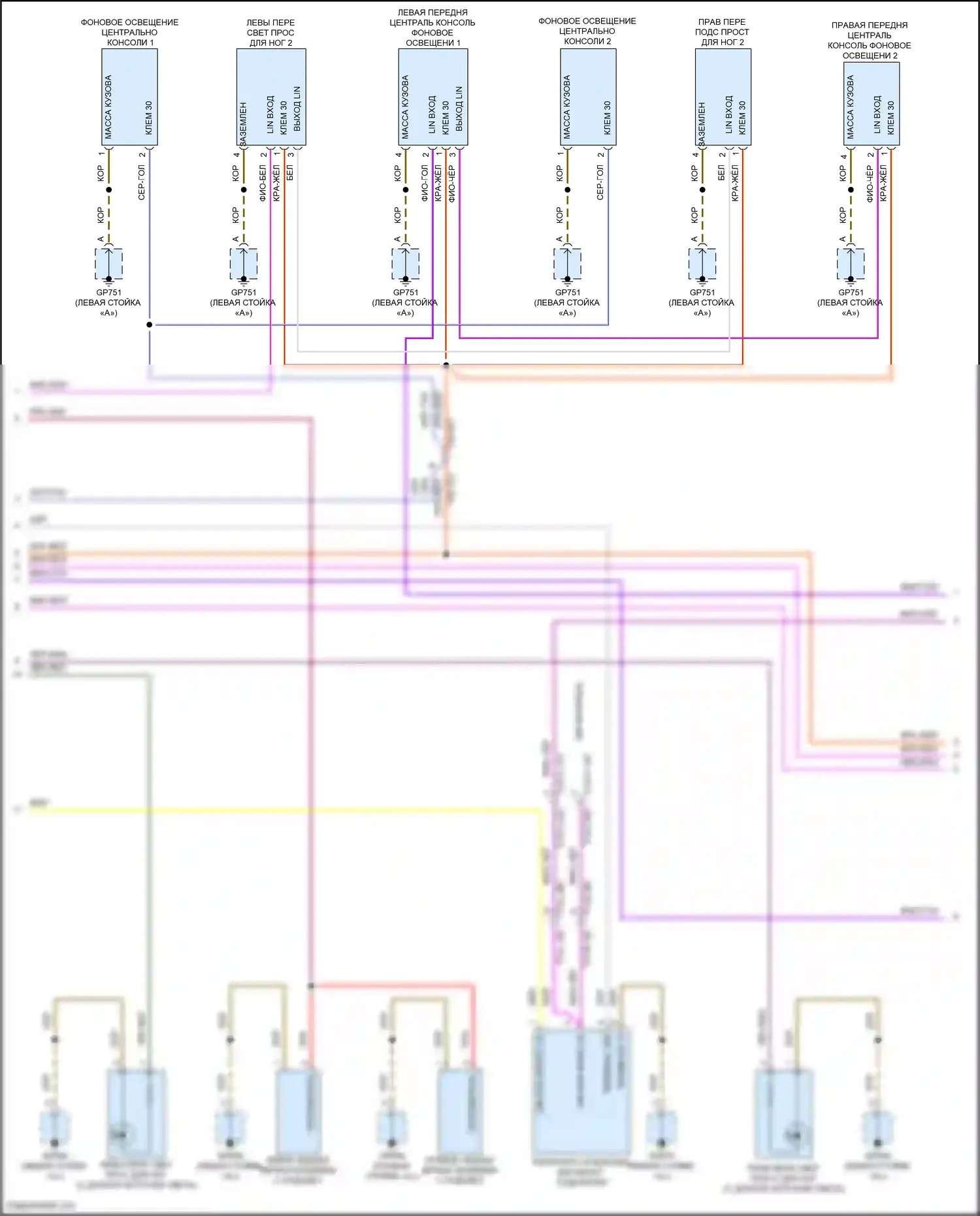 911 Carrera GTS Porsche 992 (2018-2024): Электросхема освещения салона (2 из 4) 