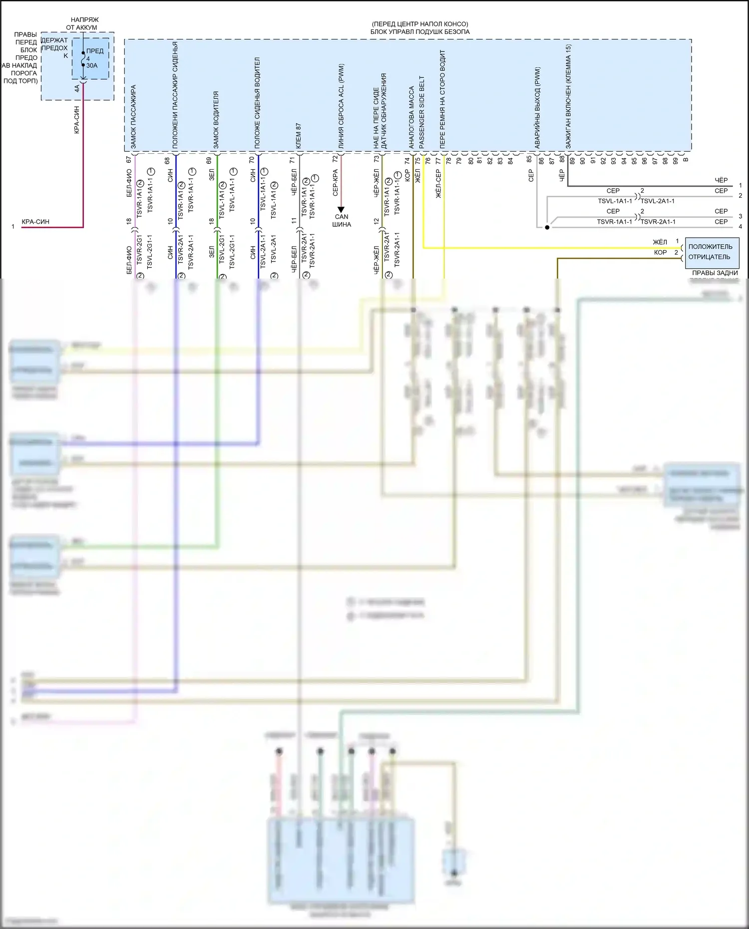 911 Carrera GTS Porsche 992 (2018-2024): Электросхема подушек безопасности (3 из 4) 