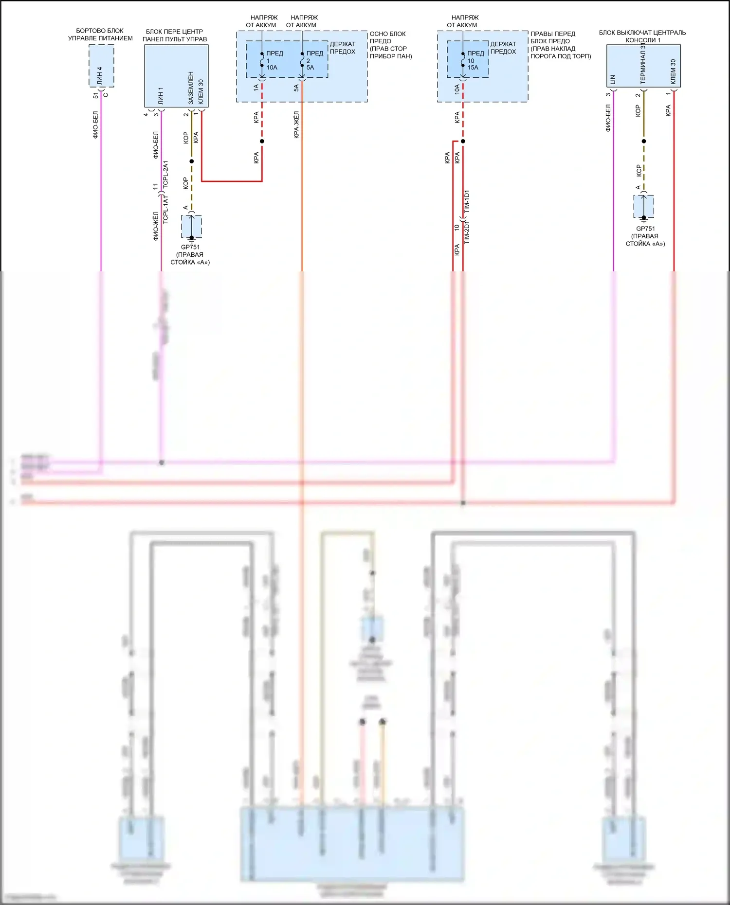 911 Carrera GTS Porsche 992 (2018-2024): Электросхема навигации, базовой (3 из 5) 