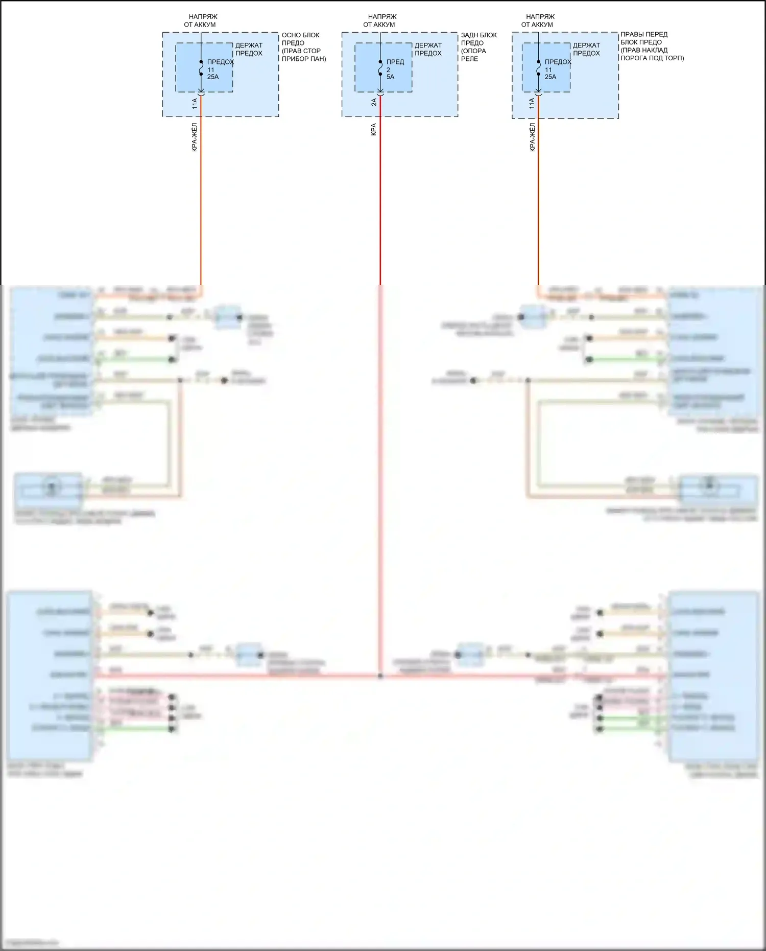 911 Carrera GTS Porsche 992 (2018-2024): Электросхема помощи при смене полосы движения 