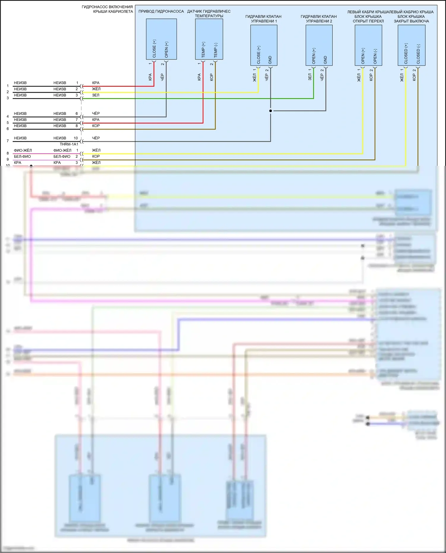 911 Carrera GTS Porsche 992 (2018-2024): Электросхема со складной крышей (2 из 2) 
