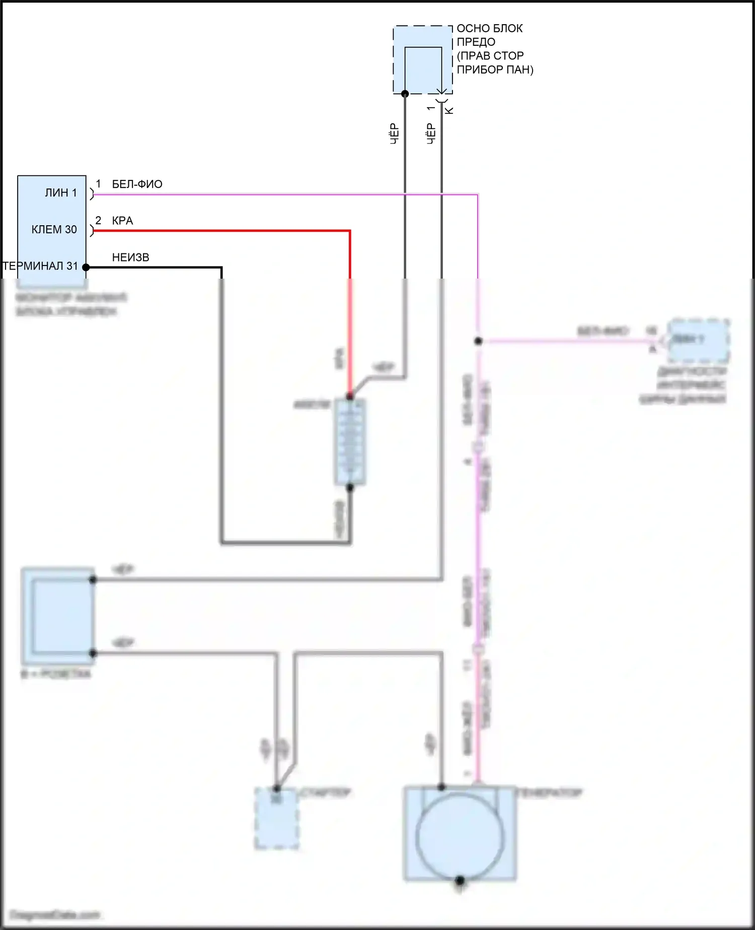 911 Carrera GTS Porsche 992 (2018-2024): Электросхема генератора 