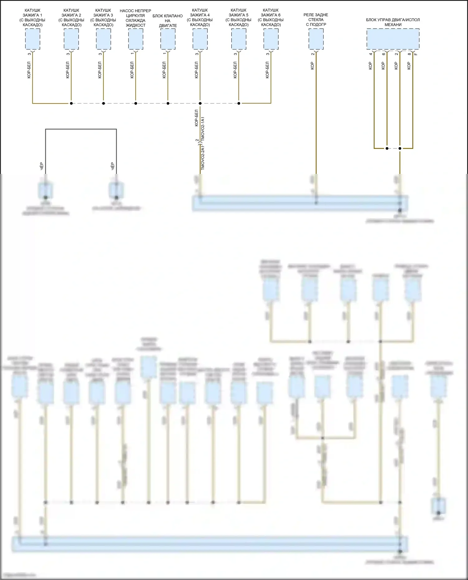 911 Carrera GTS Porsche 992 (2018-2024): Электросхема точек подключения масс (4 из 5) 