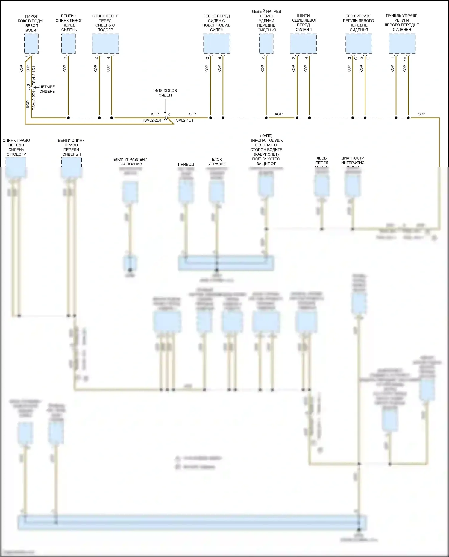 911 Carrera GTS Porsche 992 (2018-2024): Электросхема точек подключения масс (5 из 5) 