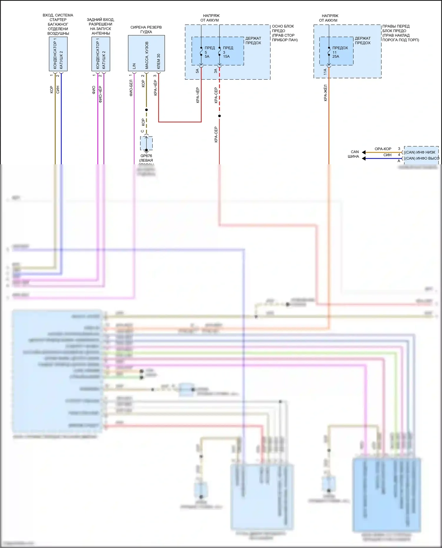 911 Carrera GTS Porsche 992 (2018-2024): Электросхема центрального замка (2 из 3) 