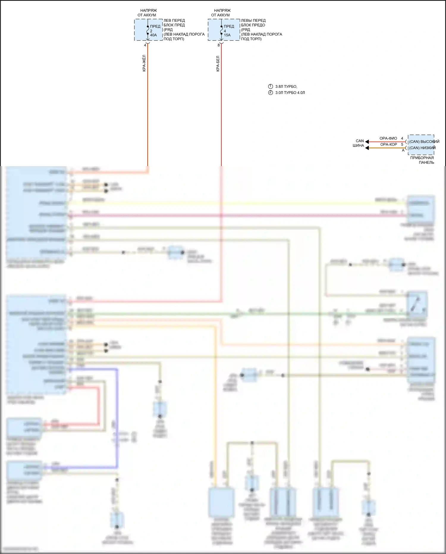 911 Carrera S Porsche 991 рестайлинг (2015-2019): Электросхема открытия дверей багажника и лючка топливного бака 