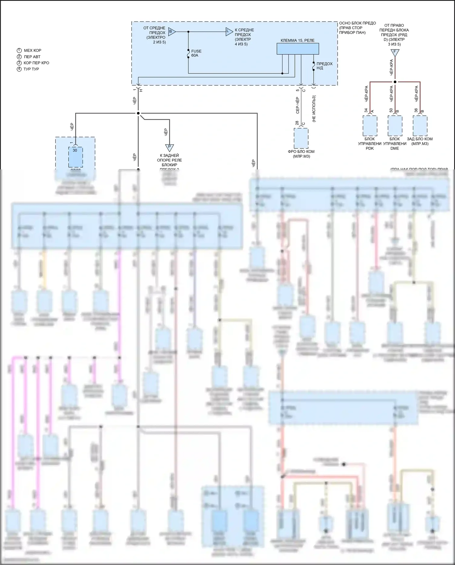 911 Carrera S Porsche 991 рестайлинг (2015-2019): Электросхема блока предохранителей реле (3 из 5) 