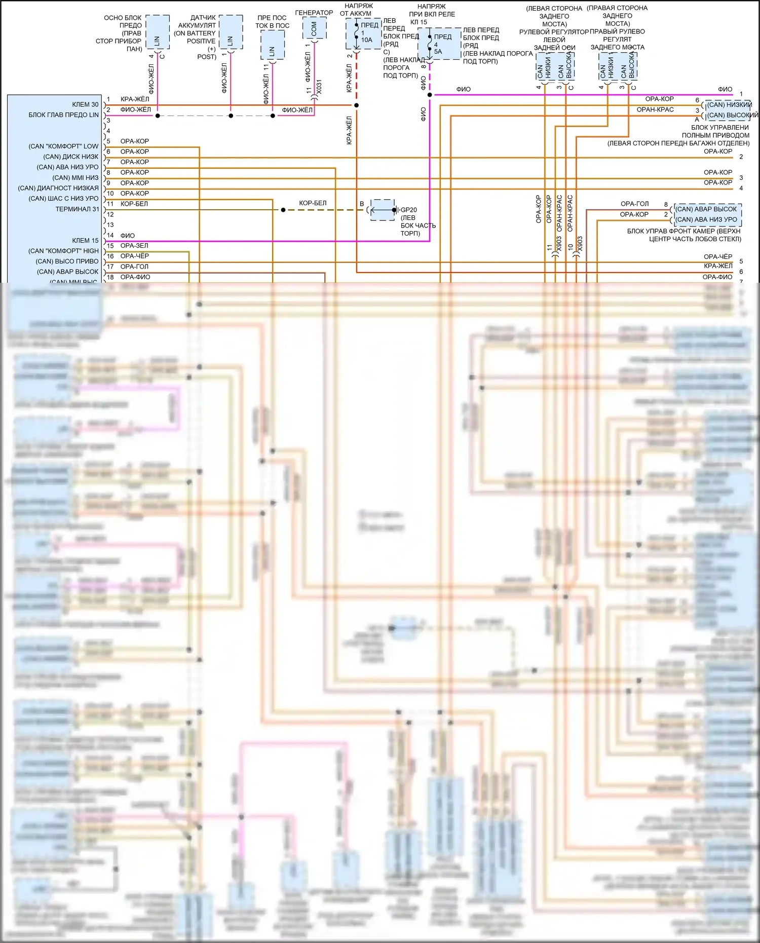 911 Carrera S Porsche 991 рестайлинг (2015-2019): Can шина электросхема (1 из 2) 