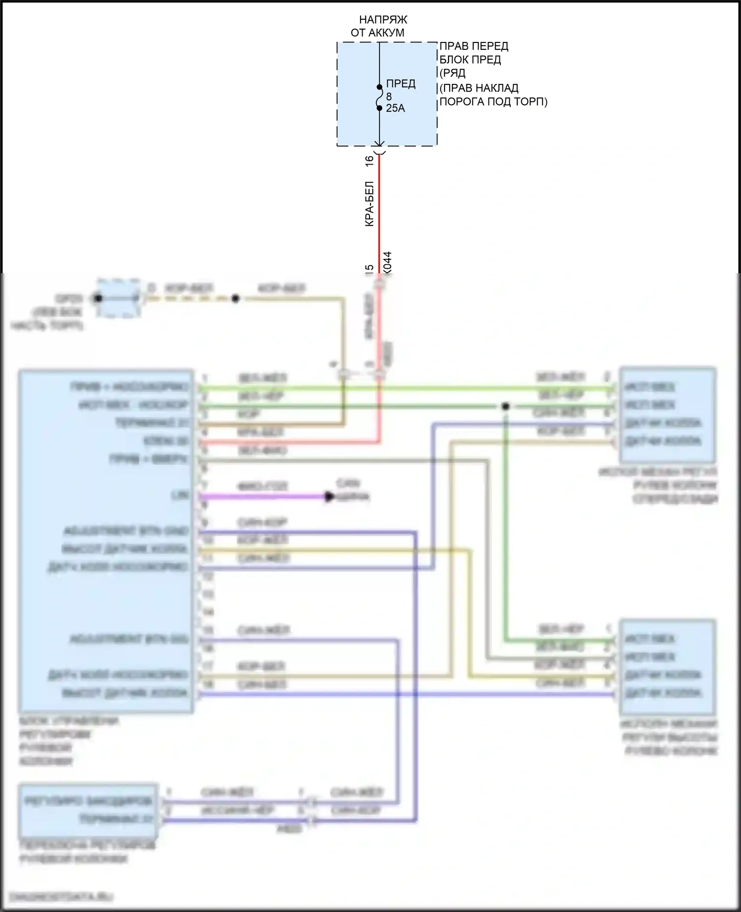 911 Carrera S Porsche 991 рестайлинг (2015-2019): Электросхема рулевой колонки с силовым наклоном 