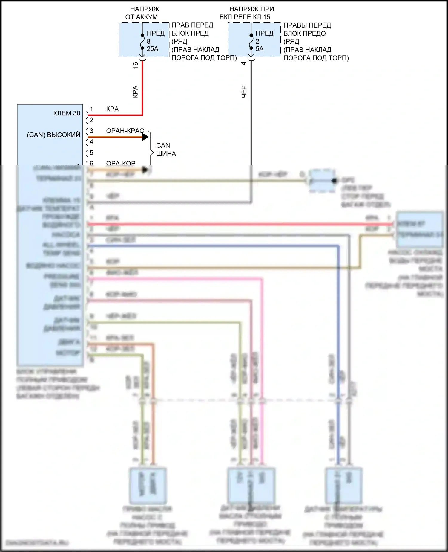 911 Carrera S Porsche 991 рестайлинг (2015-2019): Электросхема awd 