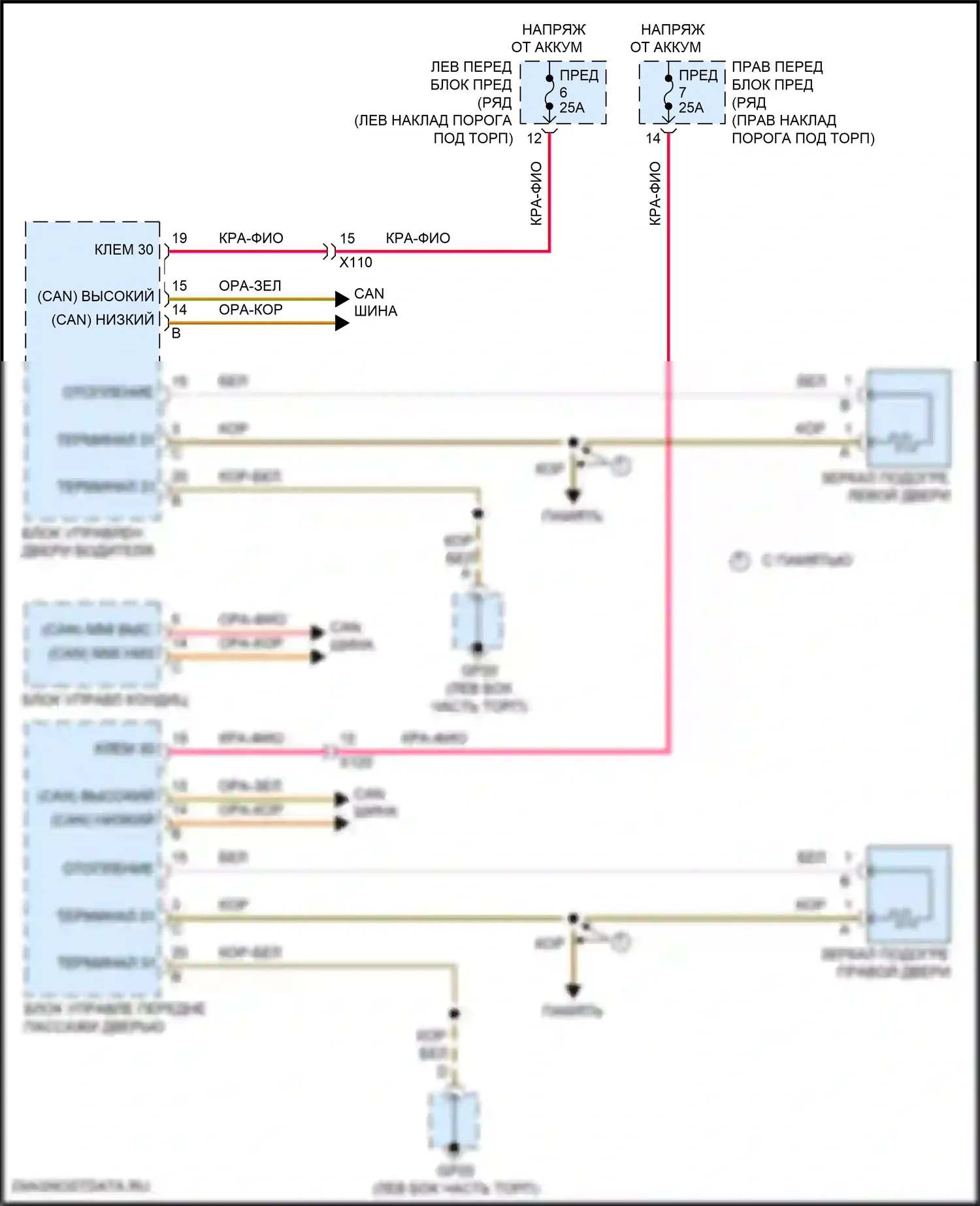 911 Carrera S Porsche 991 рестайлинг (2015-2019): Электросхема обогреваемых зеркал 