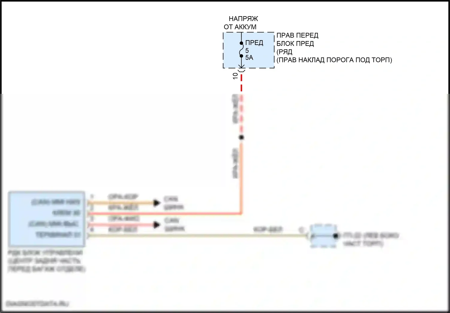 911 Carrera S Porsche 991 рестайлинг (2015-2019): Электросхема помощников водителя 