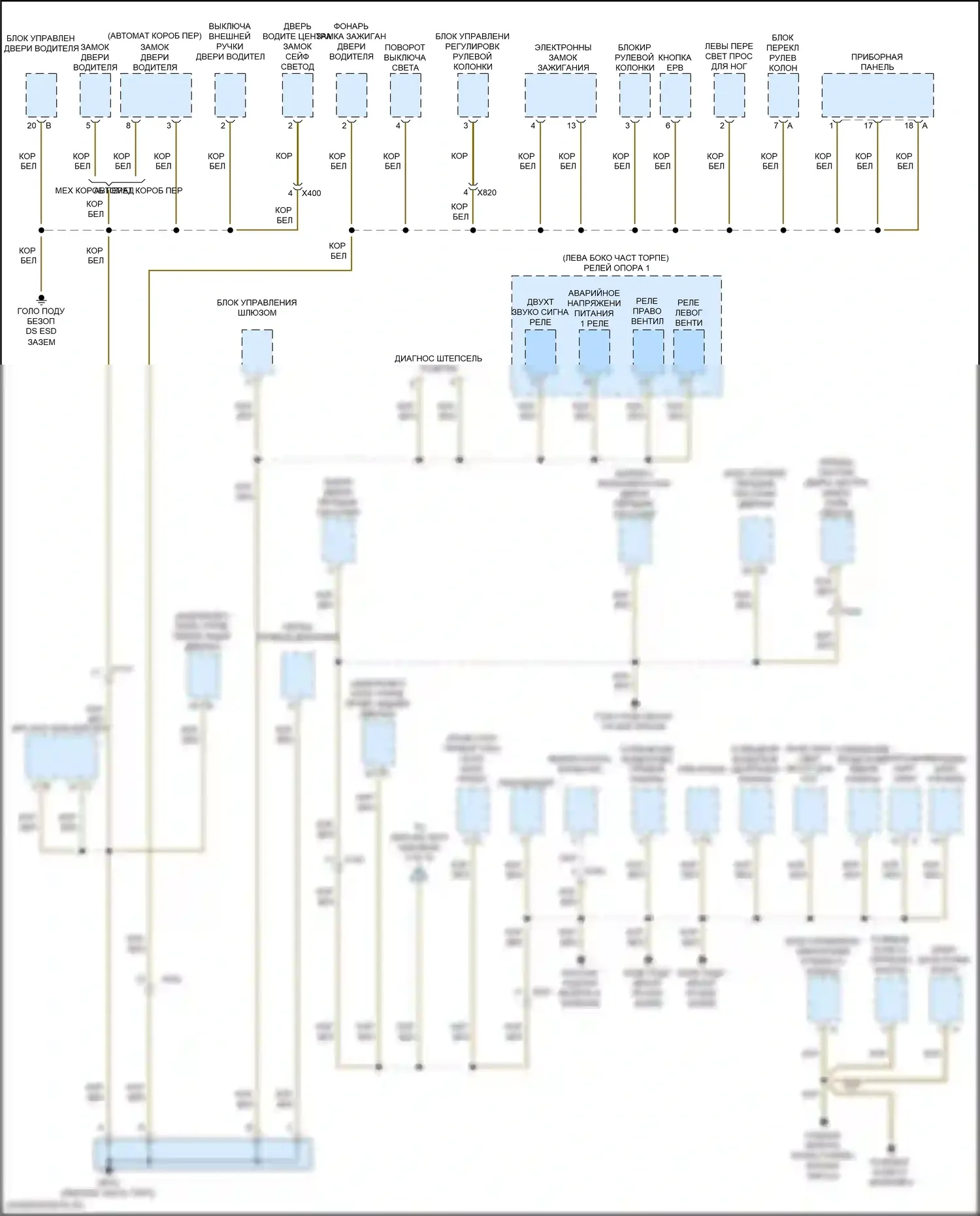 911 Carrera S Porsche 991 рестайлинг (2015-2019): Электросхема точек подключения масс (2 из 5) 