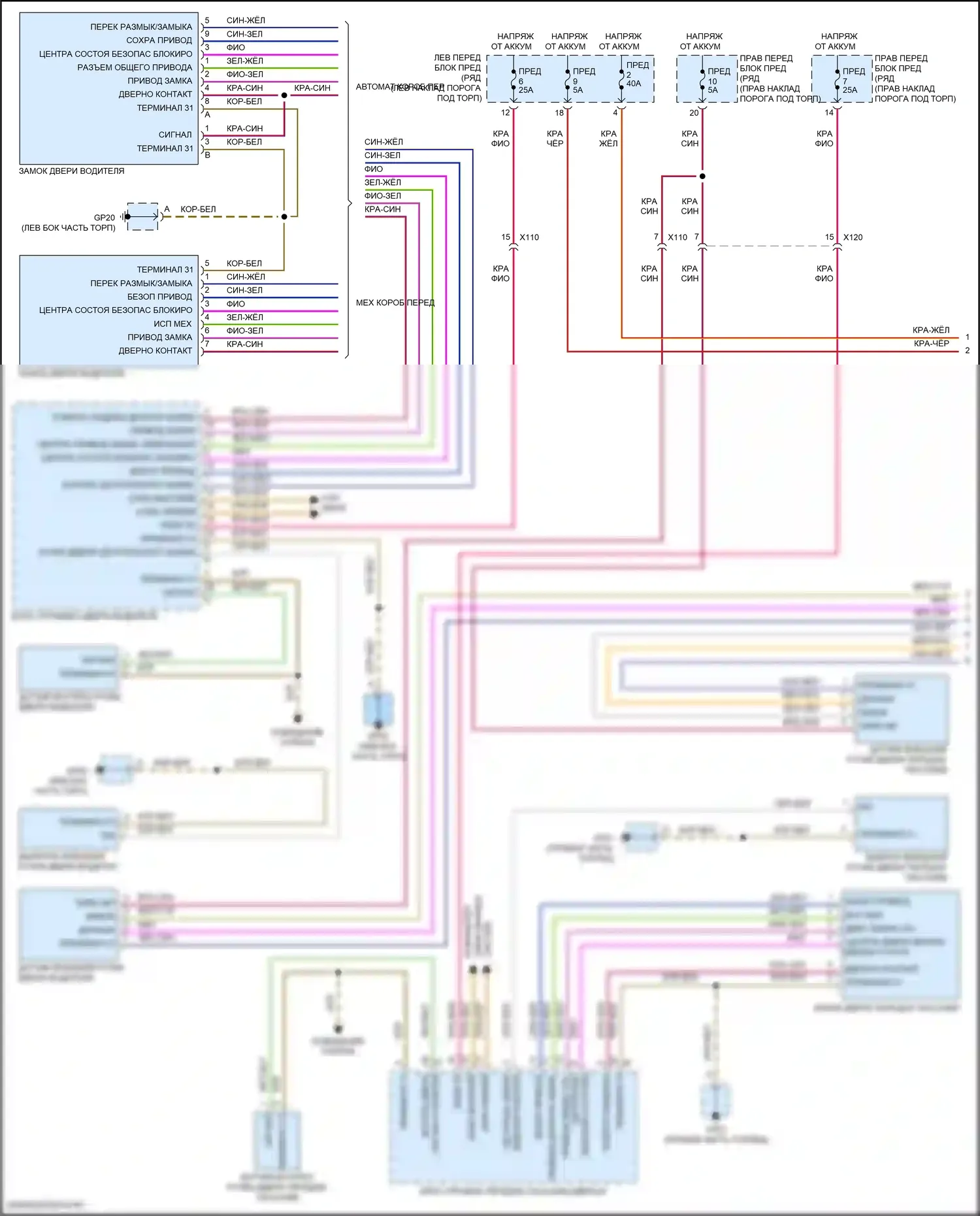911 Carrera S Porsche 991 рестайлинг (2015-2019): Электросхема центрального замка (1 из 3) 