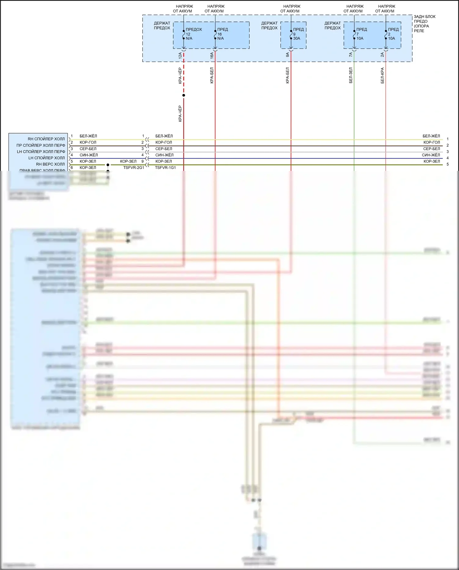 911 Carrera S Porsche 992 (2018-2024): Электросхема активного заднего спойлера, с аэродинамикой (1 из 2) 