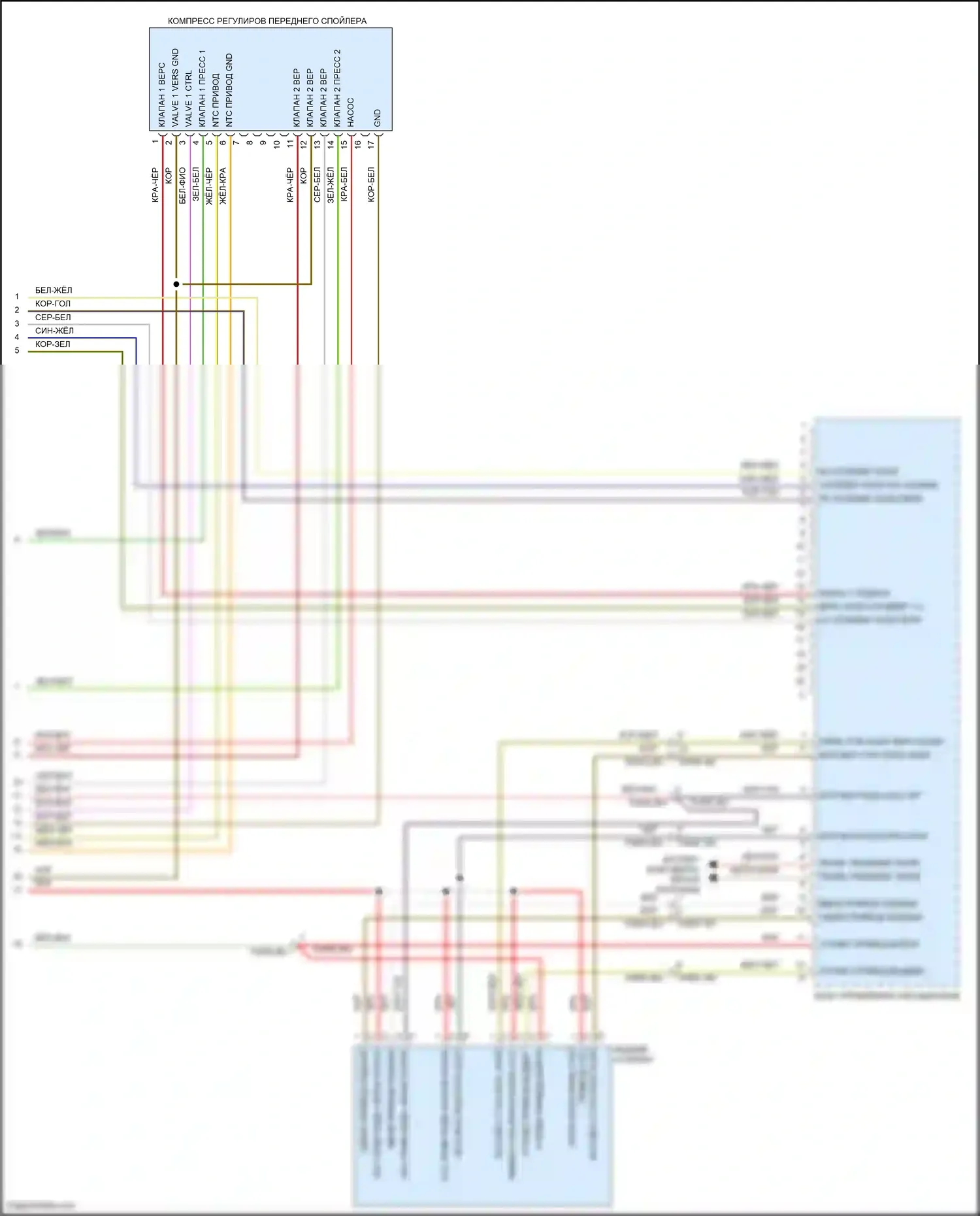 911 Carrera S Porsche 992 (2018-2024): Электросхема активного заднего спойлера, с аэродинамикой (2 из 2) 