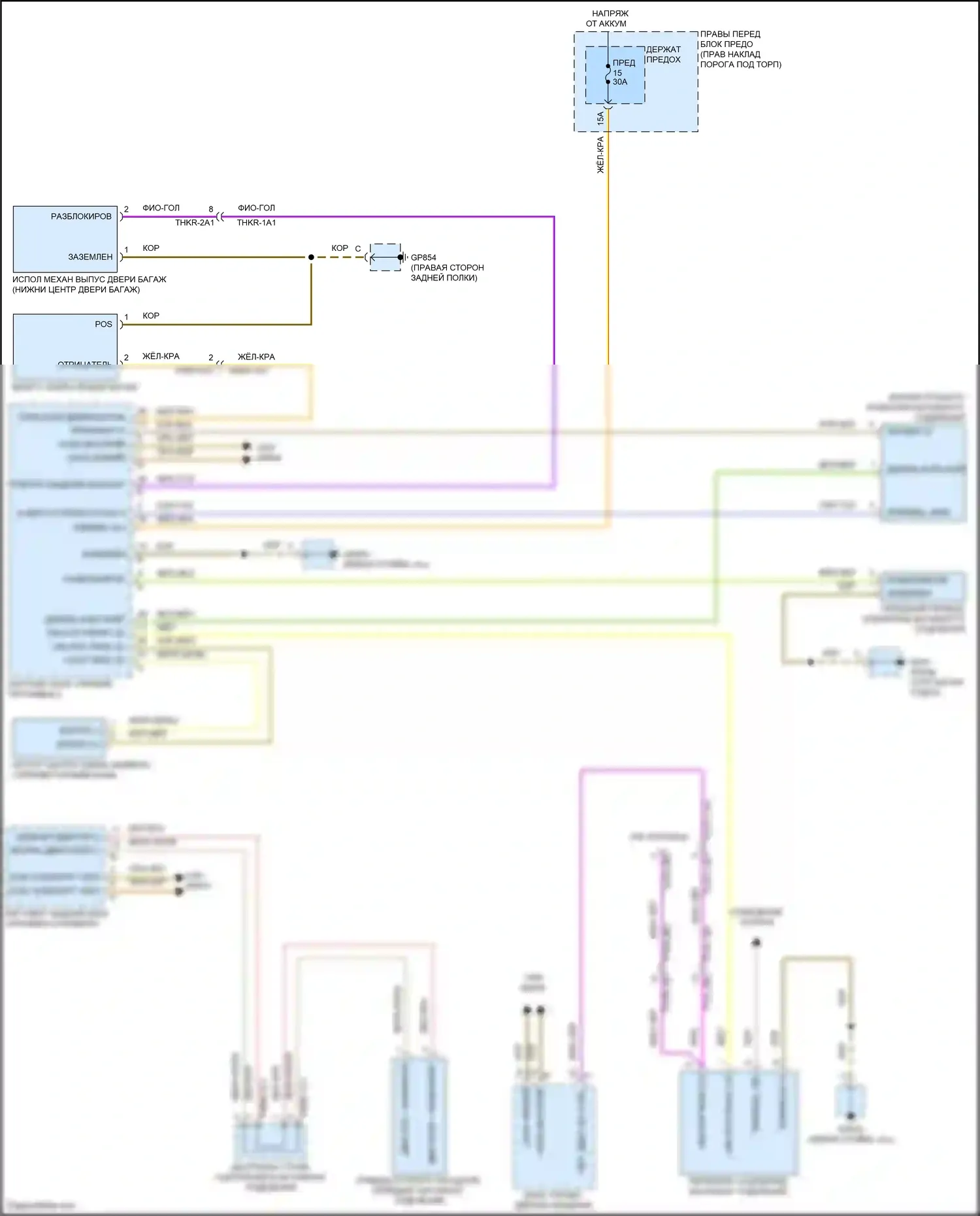 911 Carrera S Porsche 992 (2018-2024): Электросхема открытия дверей багажника и лючка топливного бака 