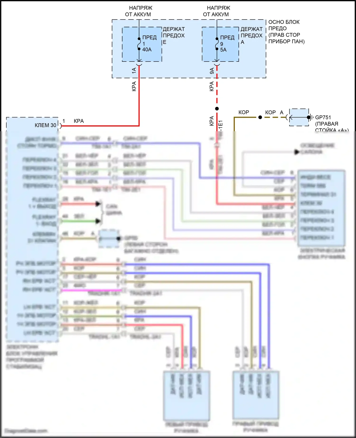 911 Carrera S Porsche 992 (2018-2024): Электронная электросхема ручника 