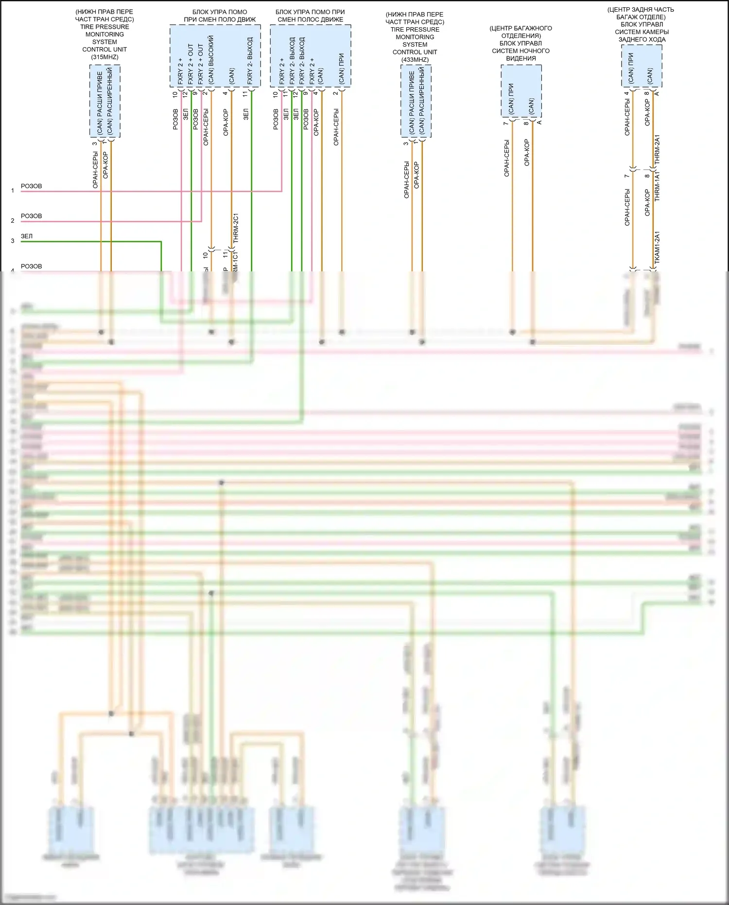 911 Carrera S Porsche 992 (2018-2024): Can шина электросхема (4 из 5) 