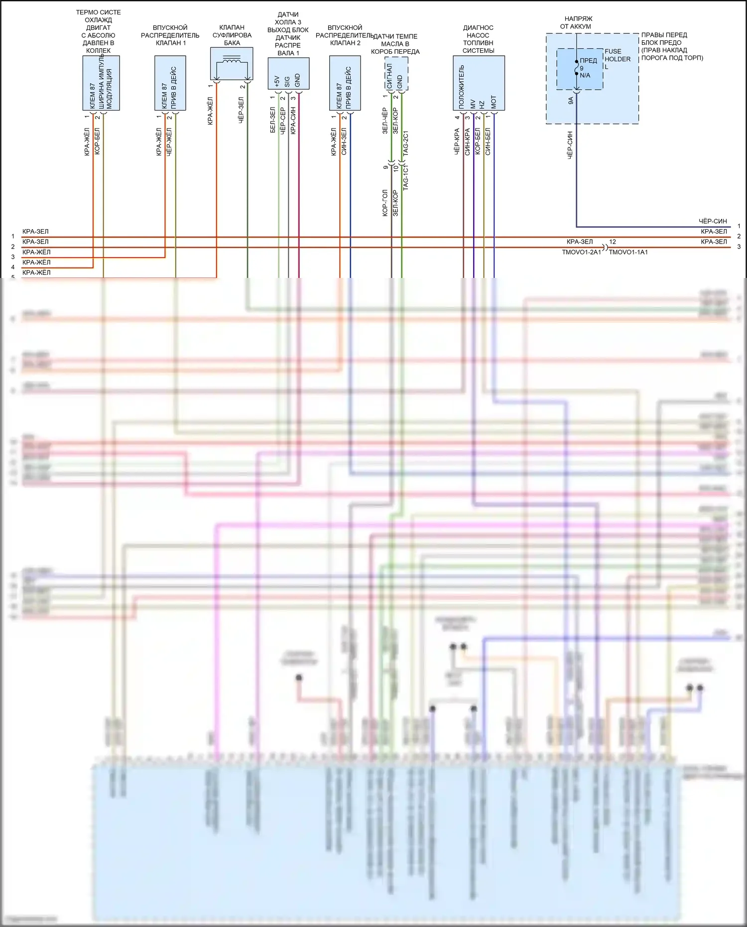 911 Carrera S Porsche 992 (2018-2024): Электросхема двигателя 3,0л турбо (3 из 9) 