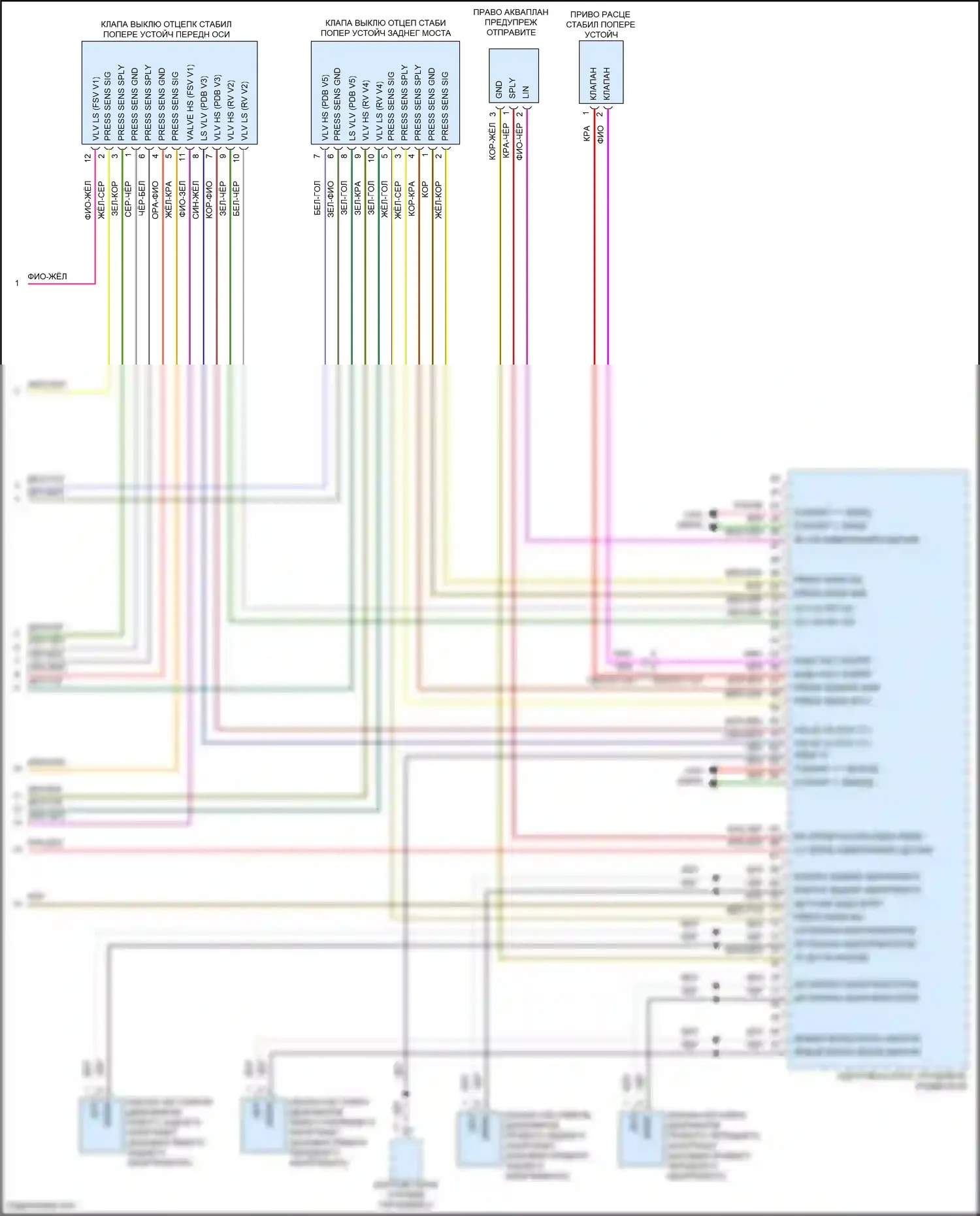 911 Carrera S Porsche 992 (2018-2024): Электросхема электронной подвески (2 из 2) 