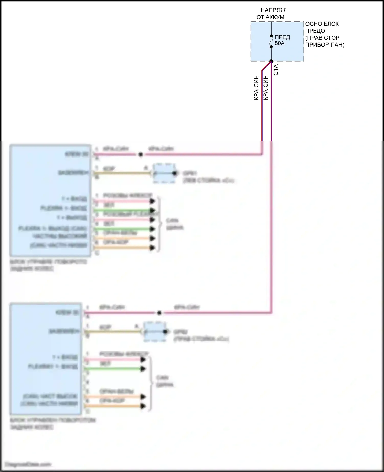 911 Carrera S Porsche 992 (2018-2024): Электросхема рулевого управления заднего моста 