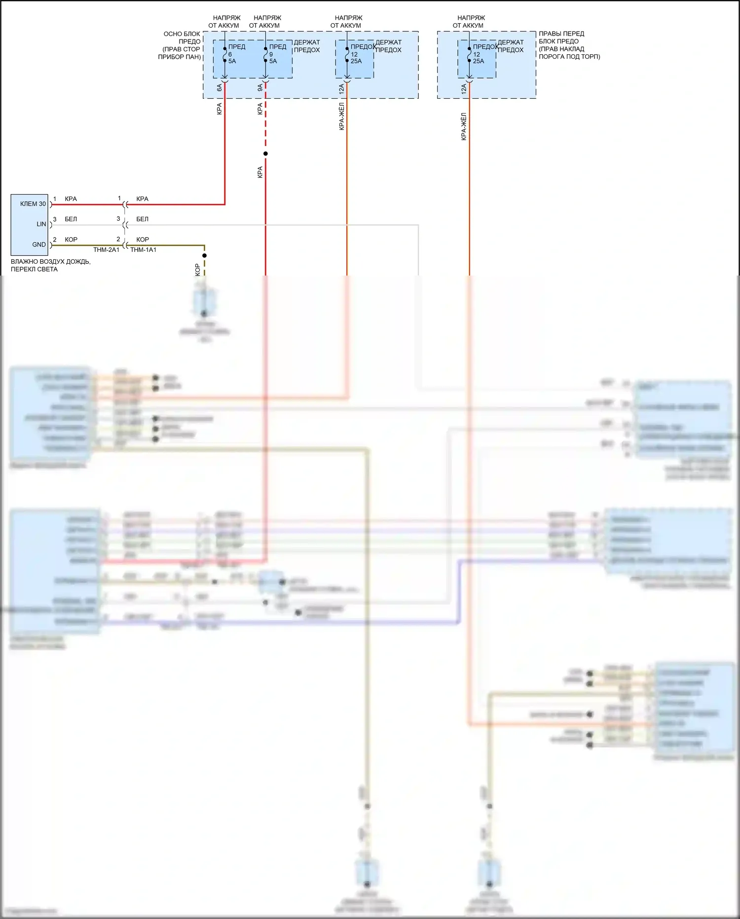 911 Carrera S Porsche 992 (2018-2024): Электросхема фар 