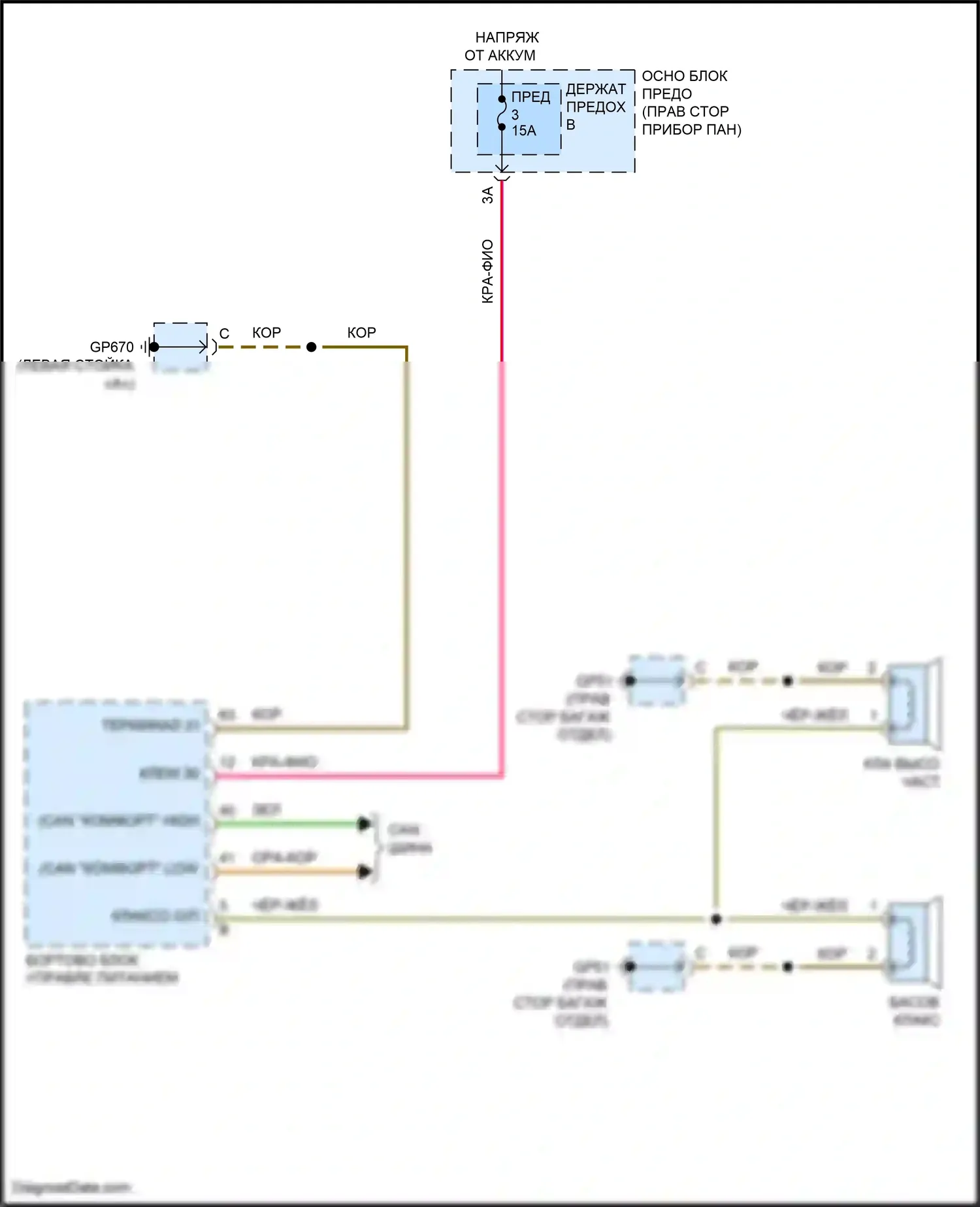 911 Carrera S Porsche 992 (2018-2024): Электросхема клаксона 