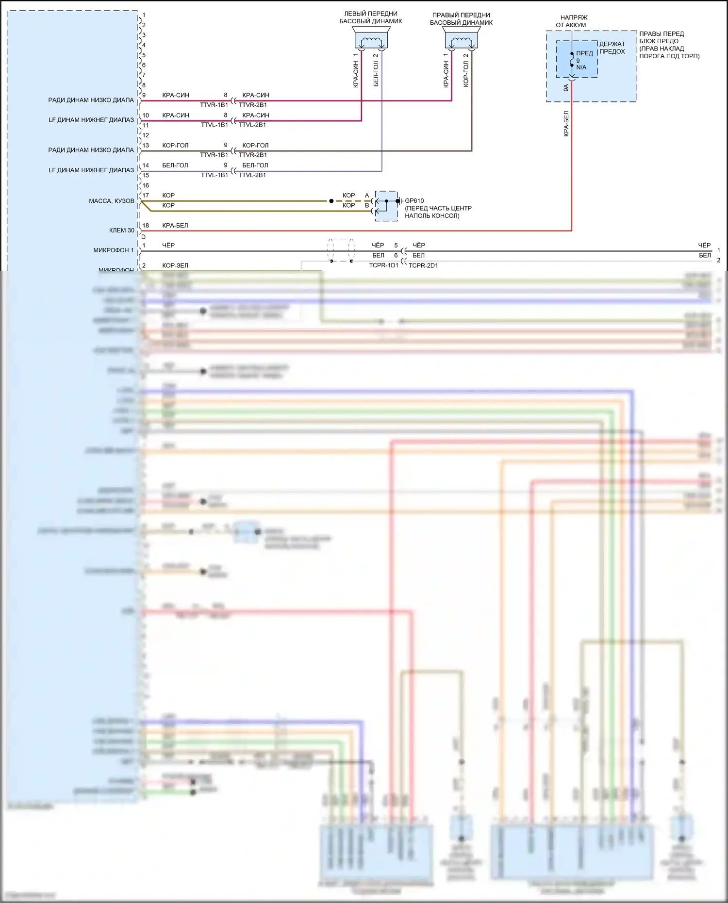 911 Carrera S Porsche 992 (2018-2024): Электросхема базовой магнитолы (1 из 5) 
