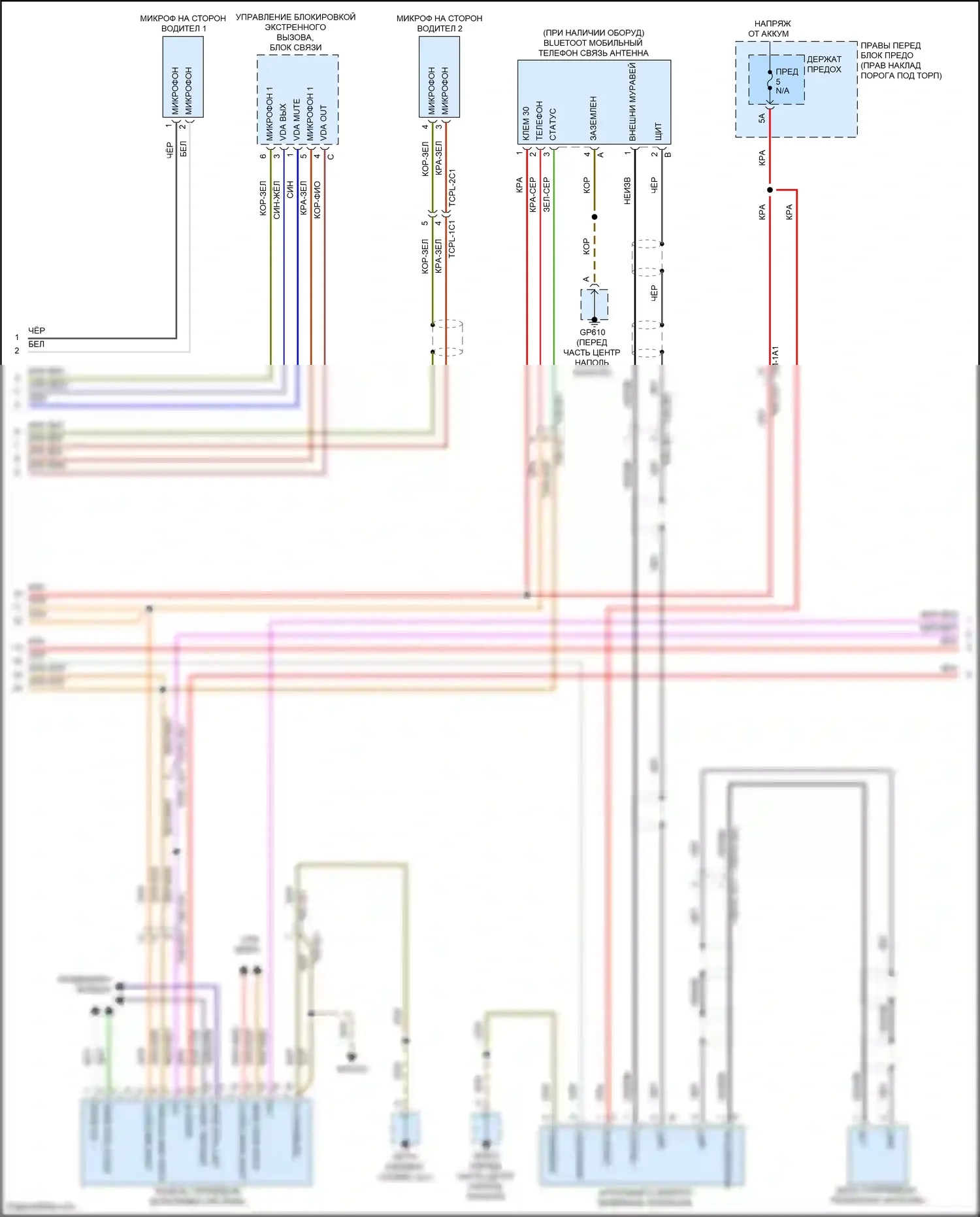 911 Carrera S Porsche 992 (2018-2024): Электросхема базовой магнитолы (2 из 5) 