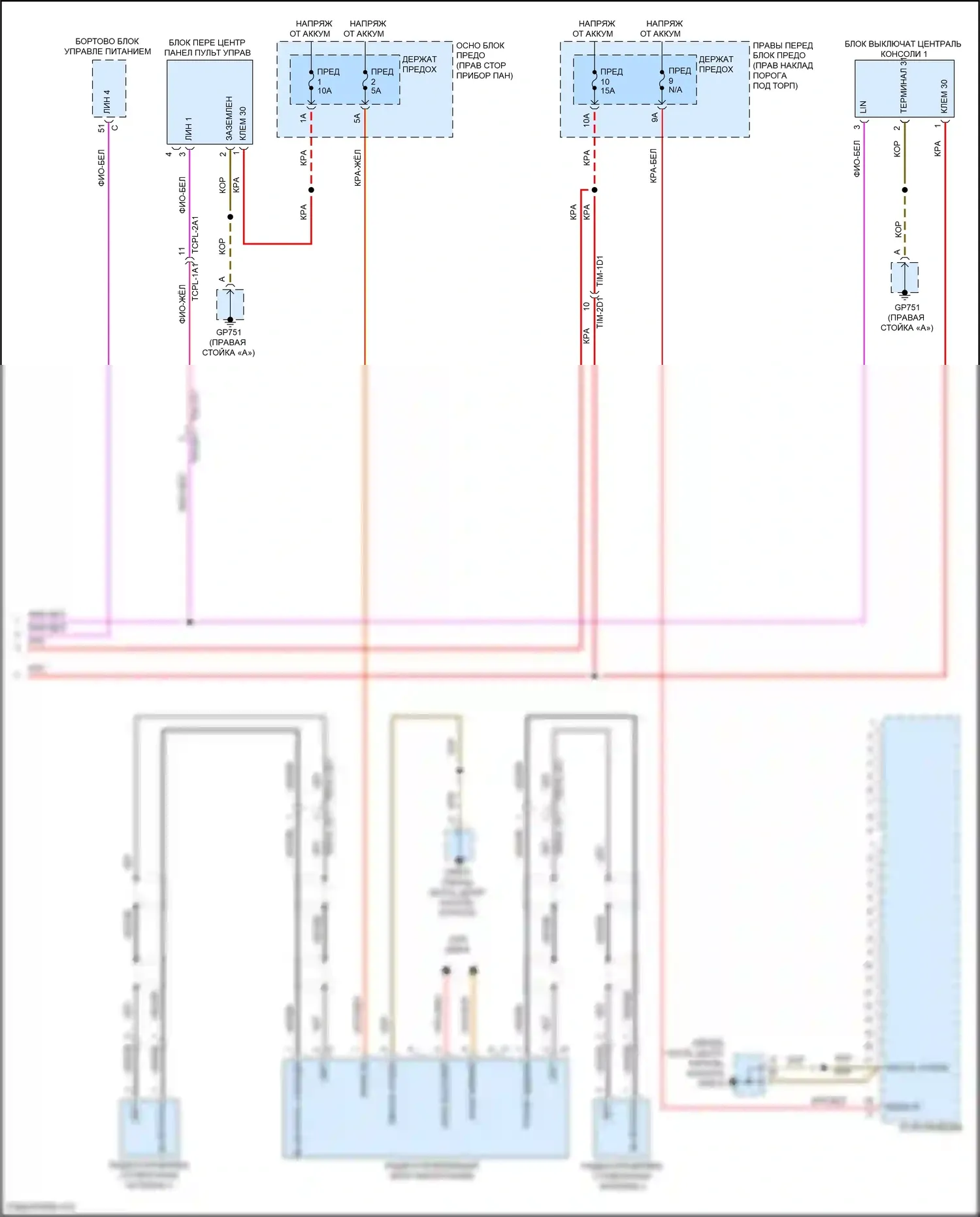 911 Carrera S Porsche 992 (2018-2024): Электросхема магнитолы премиум-класса, с бирместер (6 из 6) 