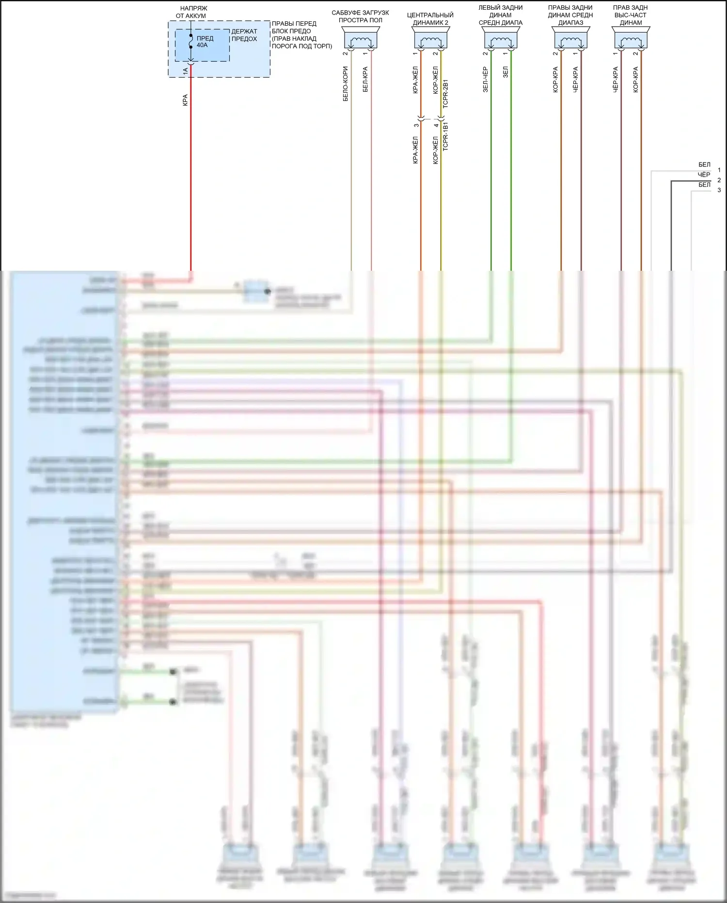 911 Carrera S Porsche 992 (2018-2024): Электросхема магнитолы премиум-класса, с bose (1 из 5) 