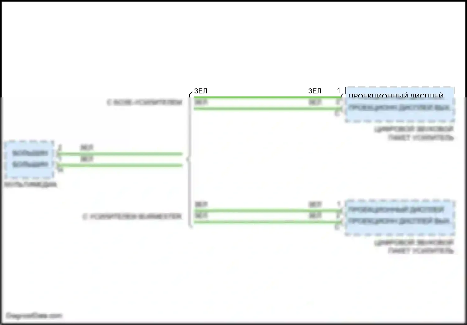 911 Carrera S Porsche 992 (2018-2024): Проекционный дисплей электросхема 