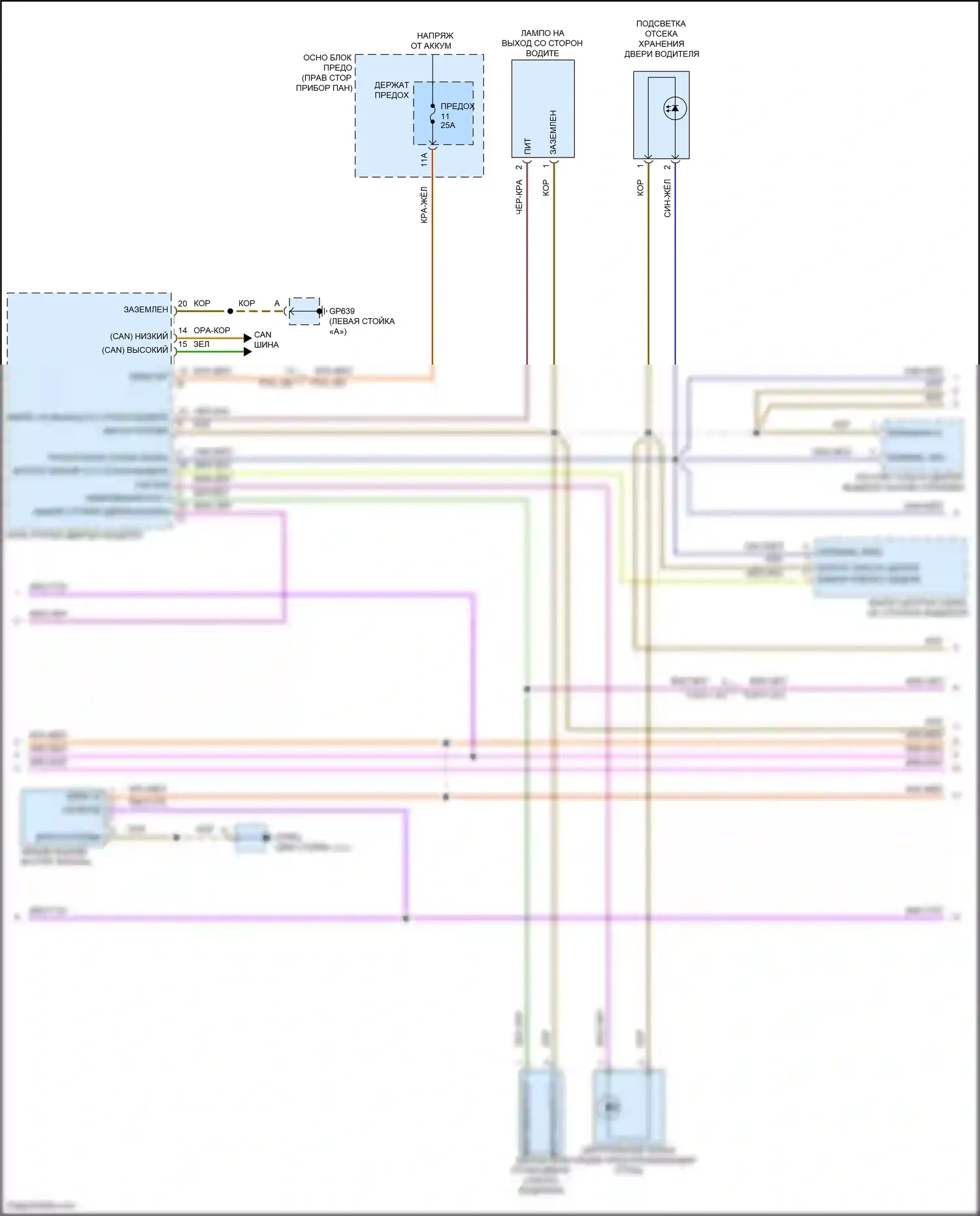 911 Carrera S Porsche 992 (2018-2024): Электросхема освещения салона (3 из 4) 