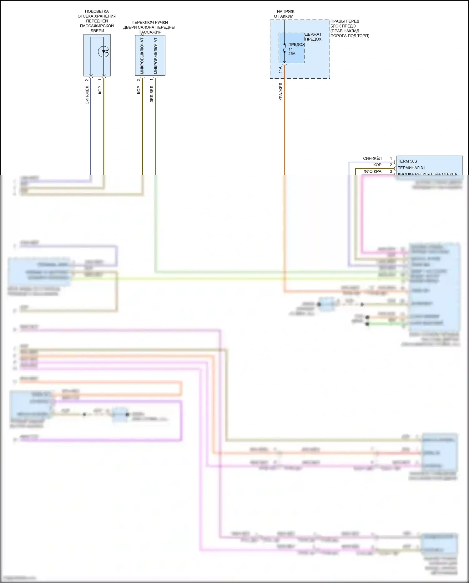 911 Carrera S Porsche 992 (2018-2024): Электросхема освещения салона (4 из 4) 
