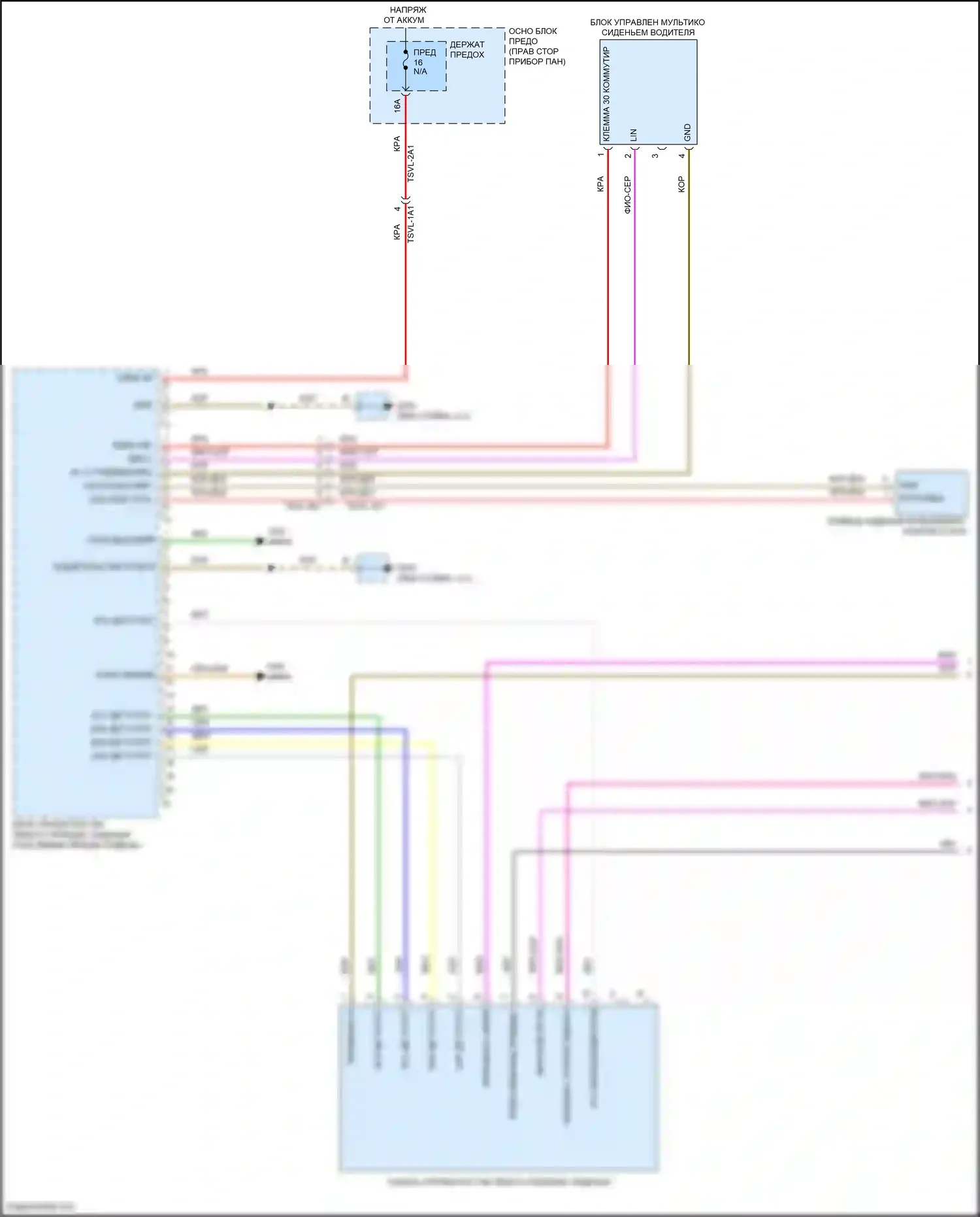 911 Carrera S Porsche 992 (2018-2024): Электросхема сиденья памяти водителя (1 из 2) 
