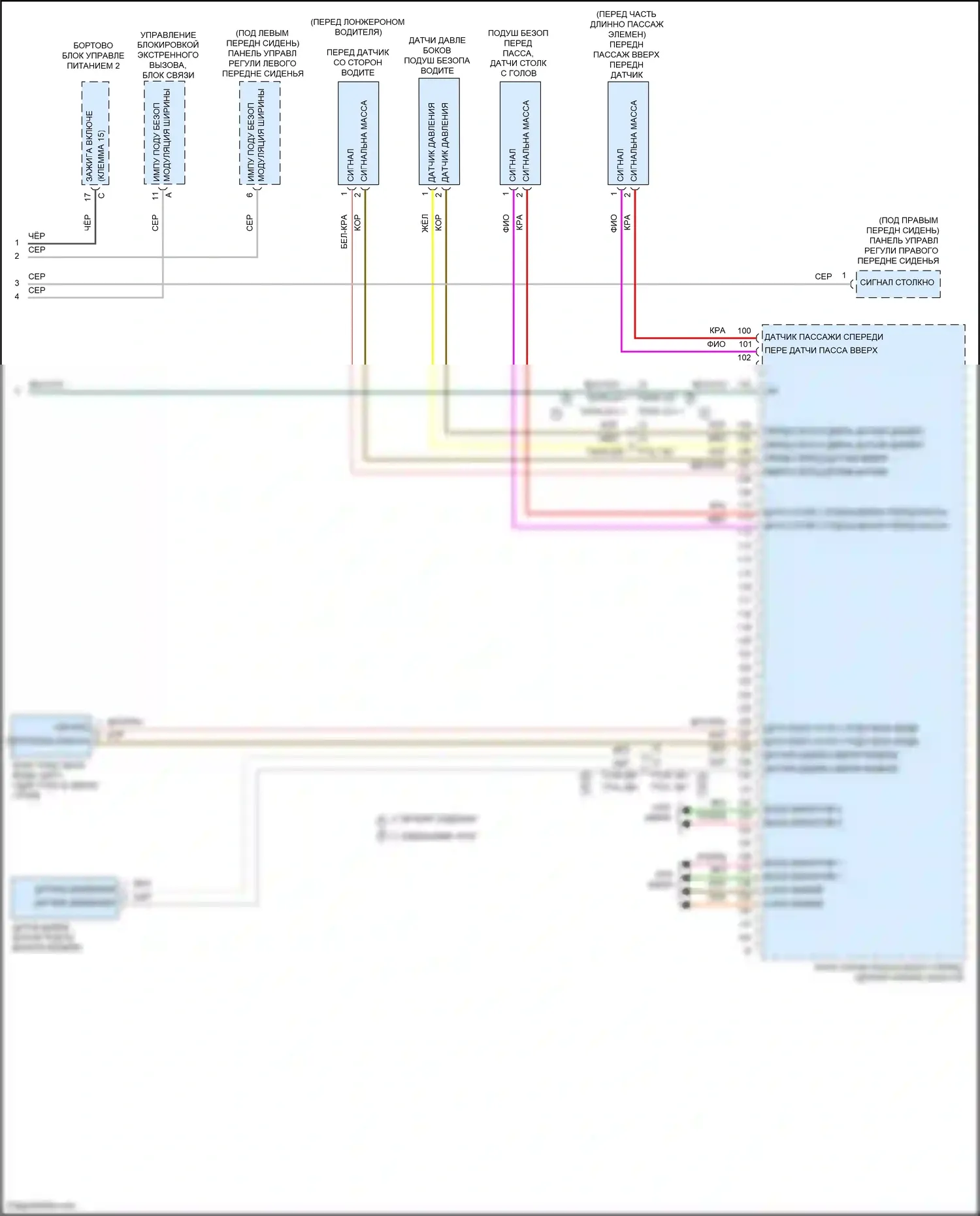 911 Carrera S Porsche 992 (2018-2024): Электросхема подушек безопасности (4 из 4) 