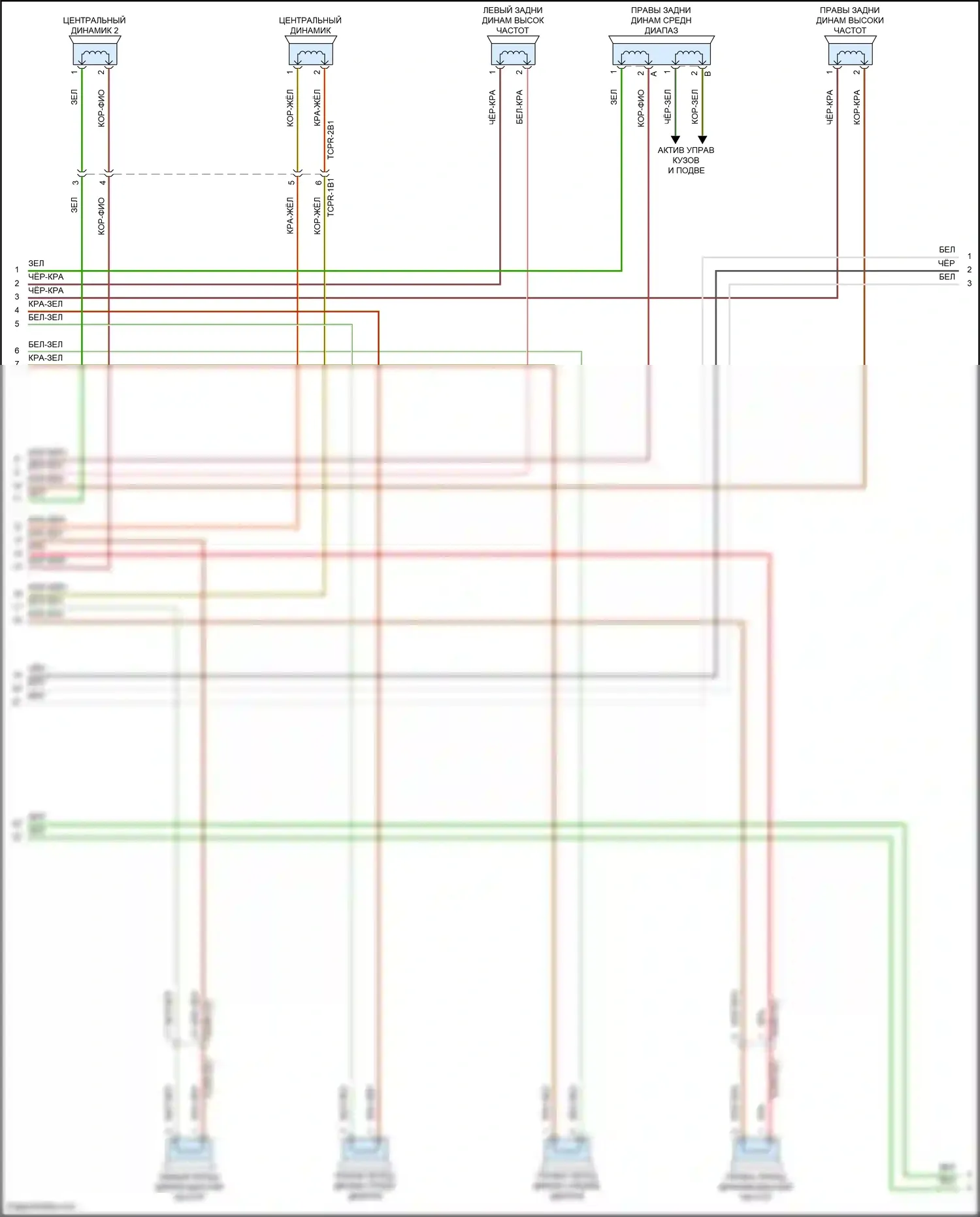 911 Carrera S Porsche 992 (2018-2024): Электросхема навигации, премиум с бирместер (2 из 6) 