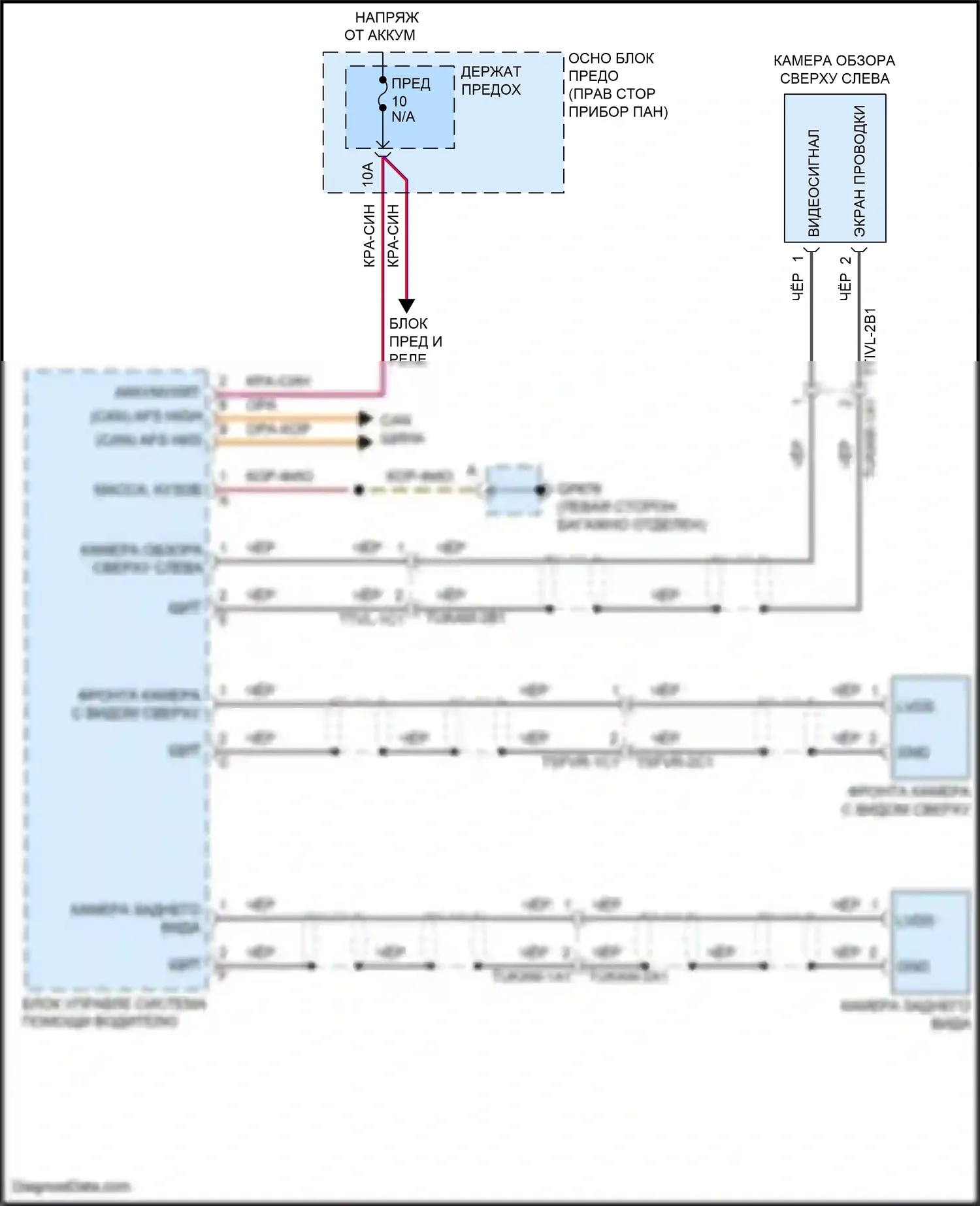 911 Carrera S Porsche 992 (2018-2024): Электросхема реального вида сверху 